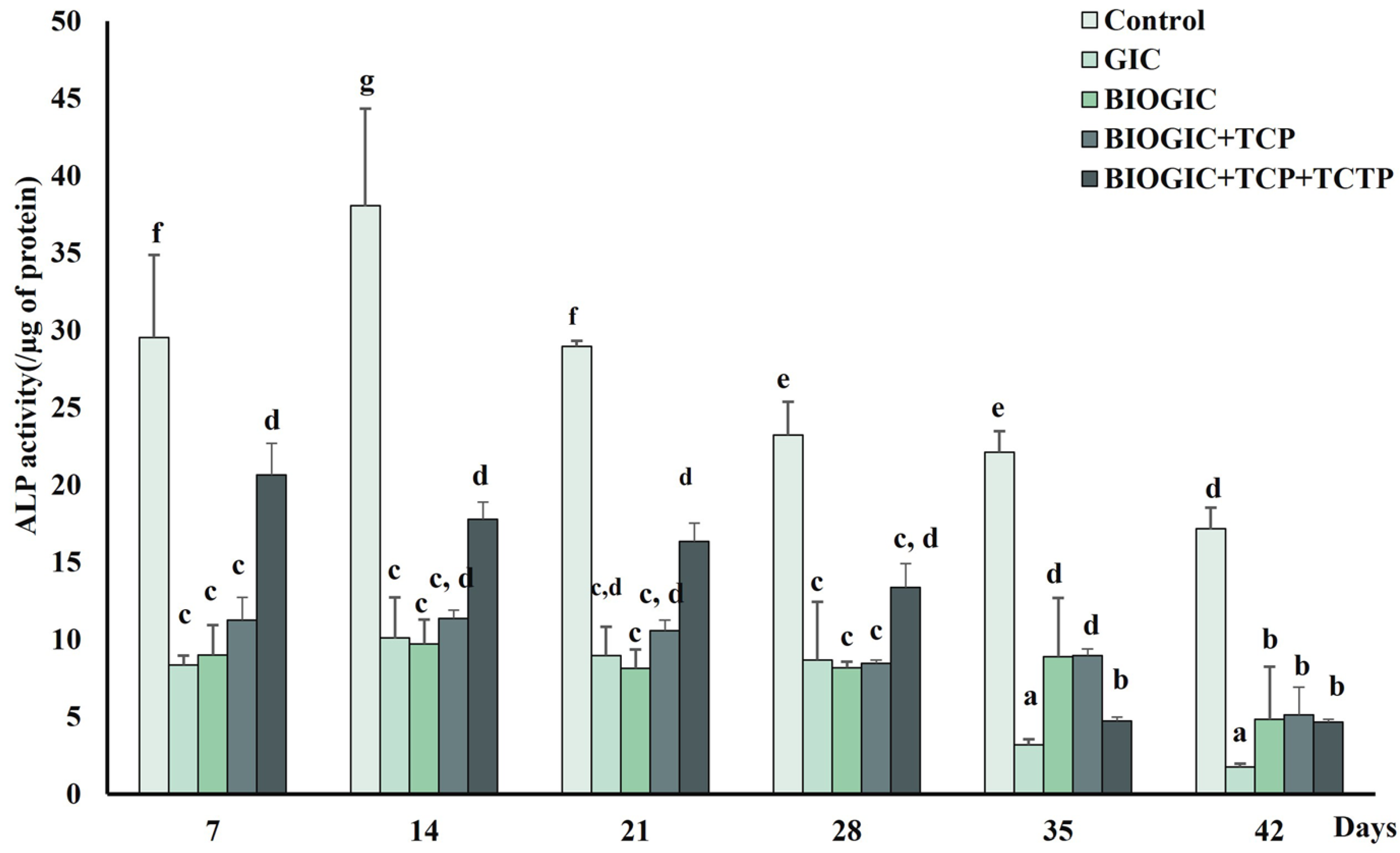 Polymers 14 03341 g009 550
