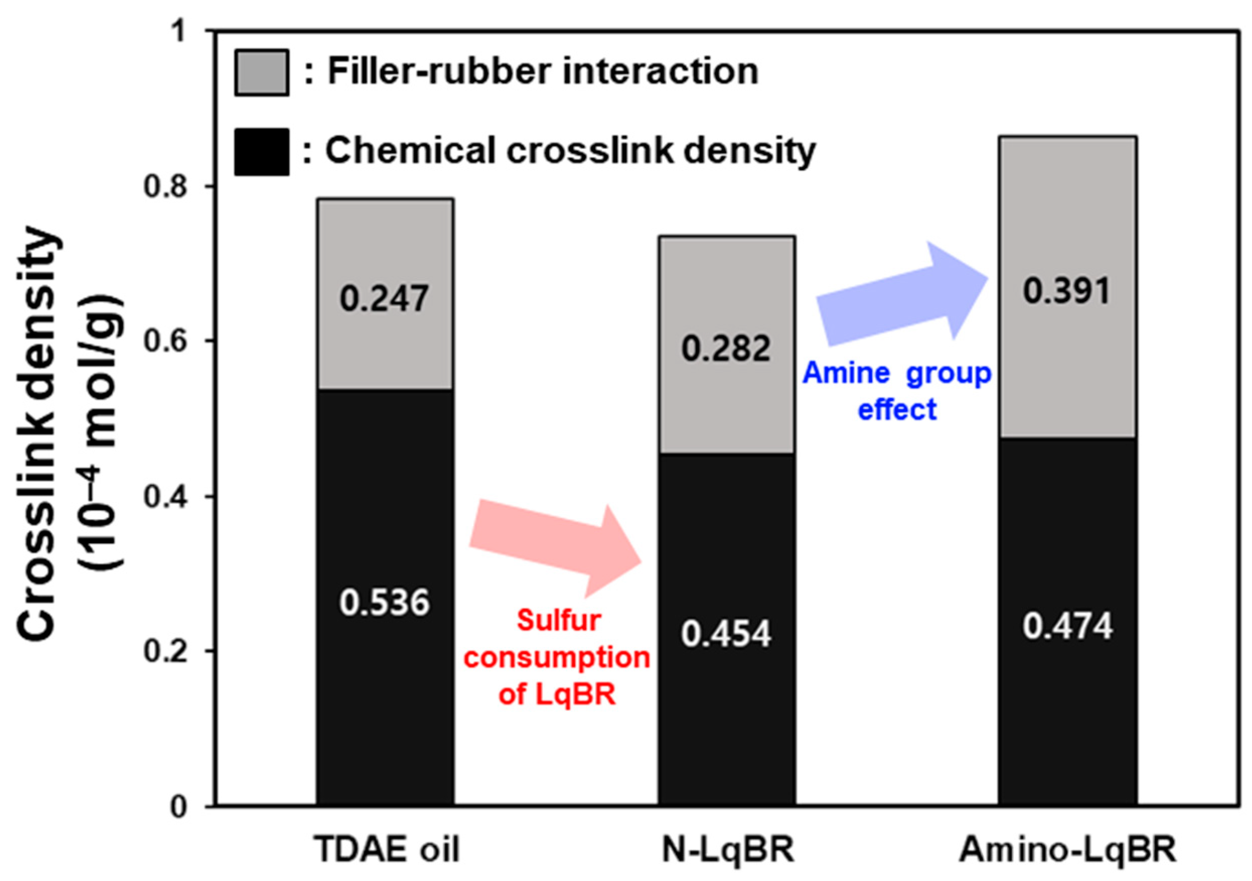 Polymers 14 03343 g008