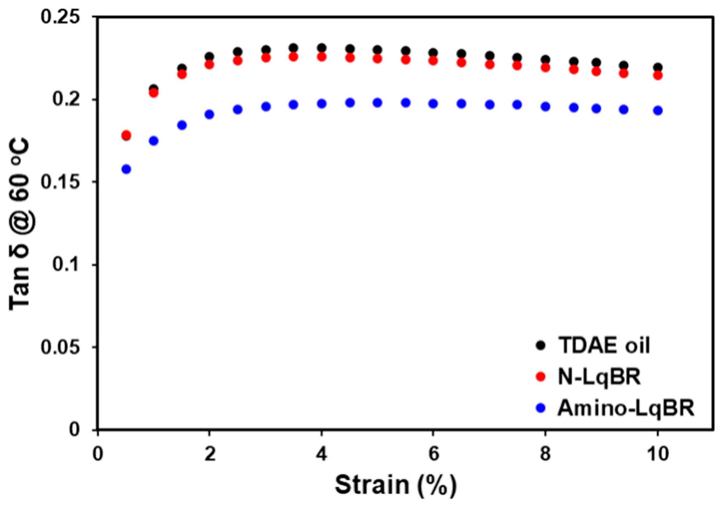 Polymers 14 03343 g011