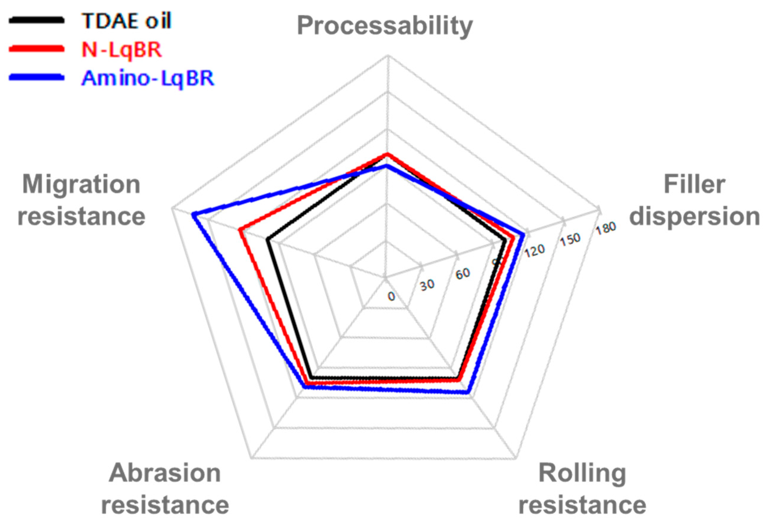 Polymers 14 03343 g012
