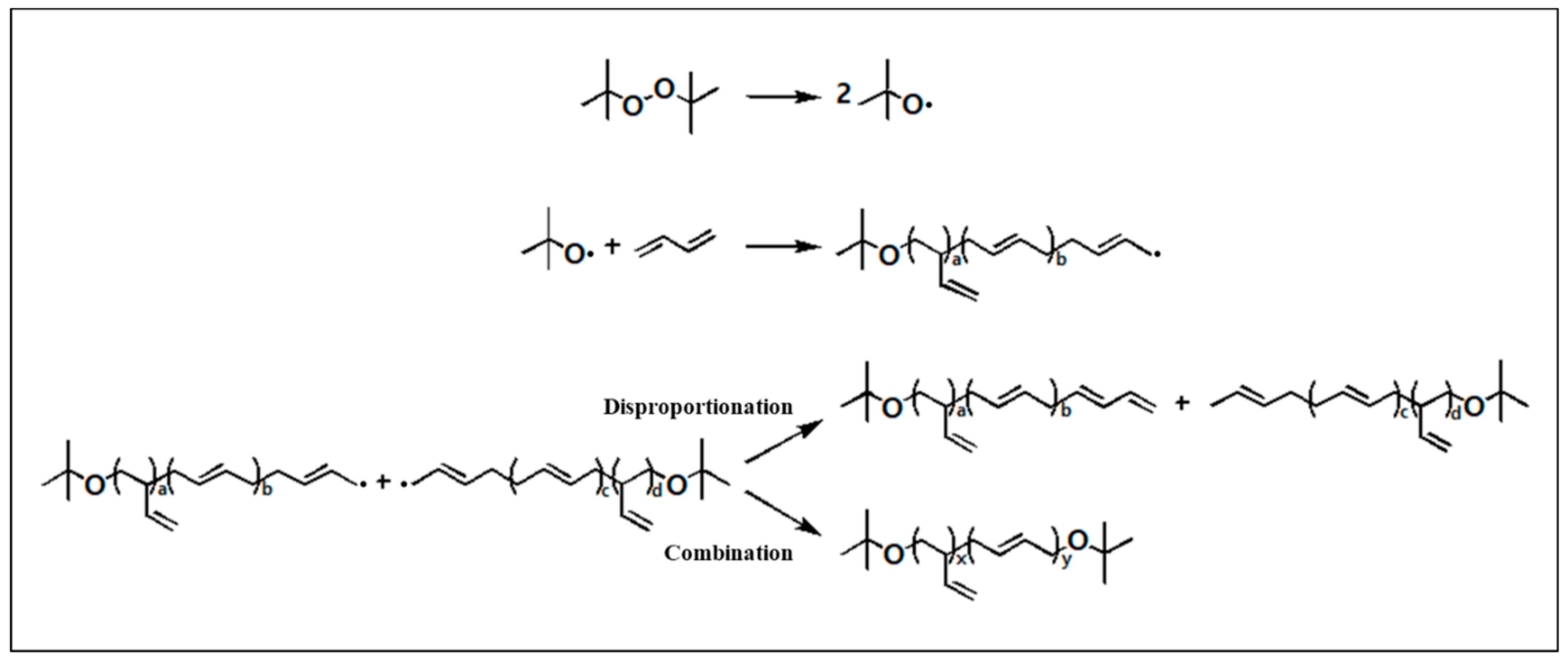 Polymers 14 03343 sch001