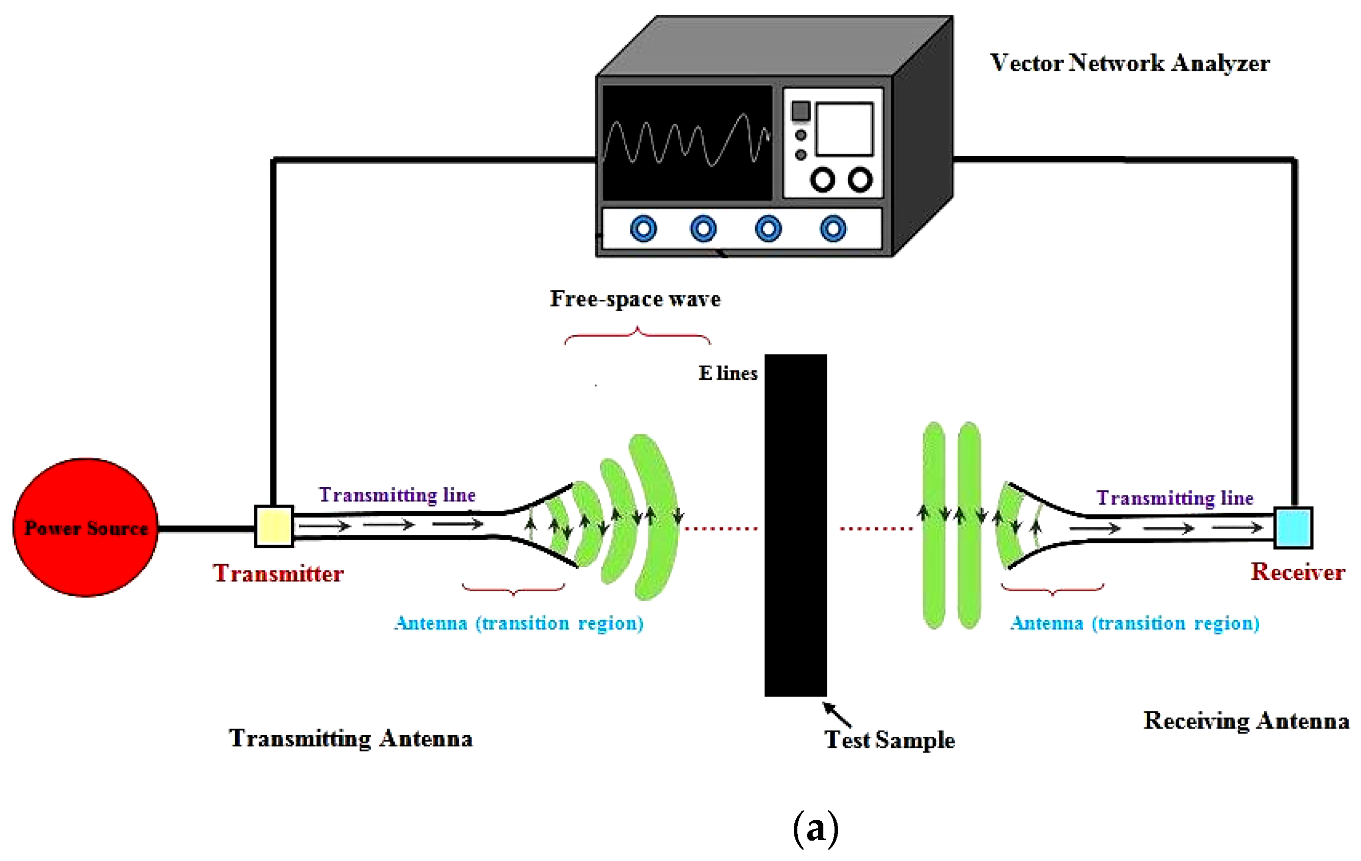 Polymers 14 03344 g002a