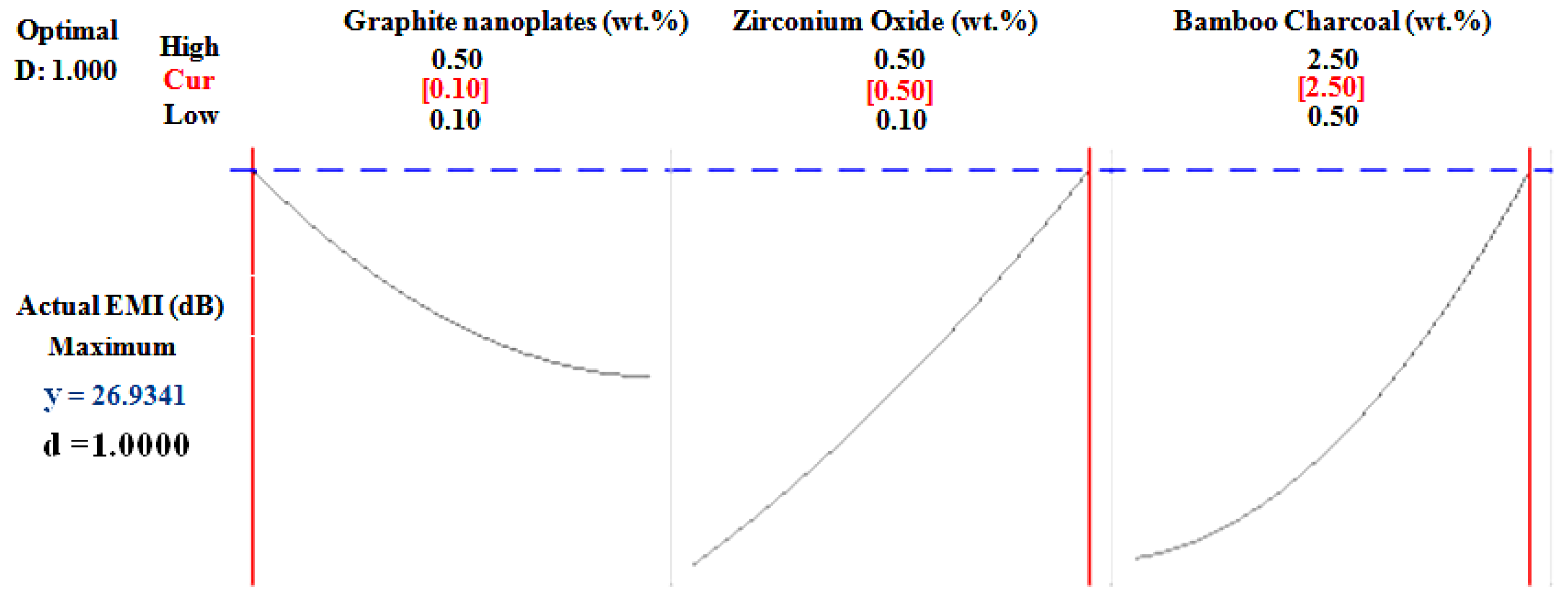 Polymers 14 03344 g008