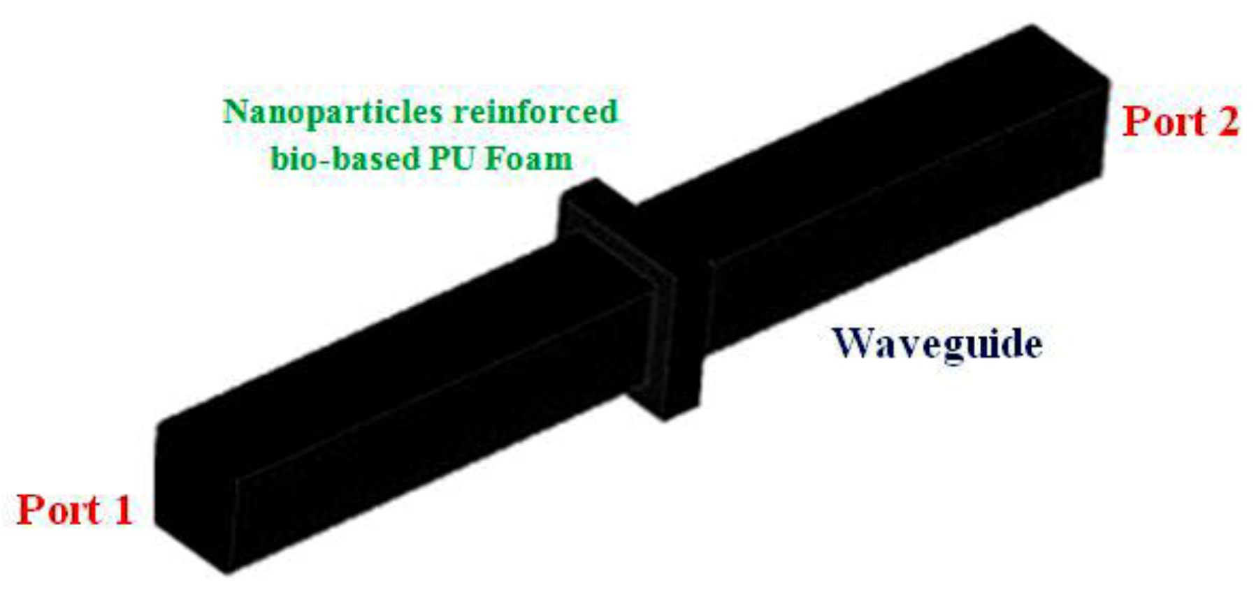 Polymers 14 03344 g009