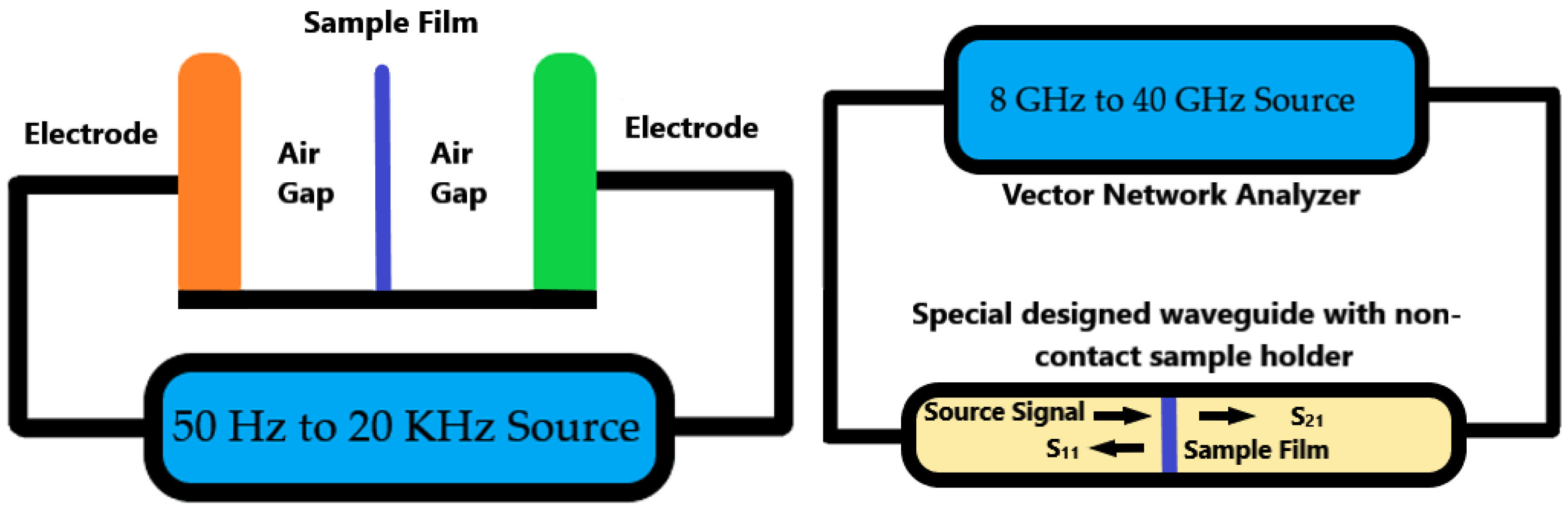 Polymers 14 03345 g003 550