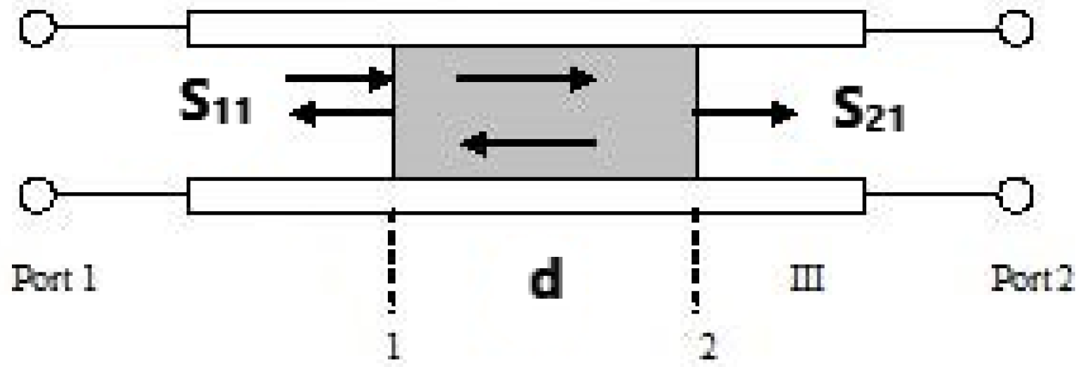 Polymers 14 03345 g007 550