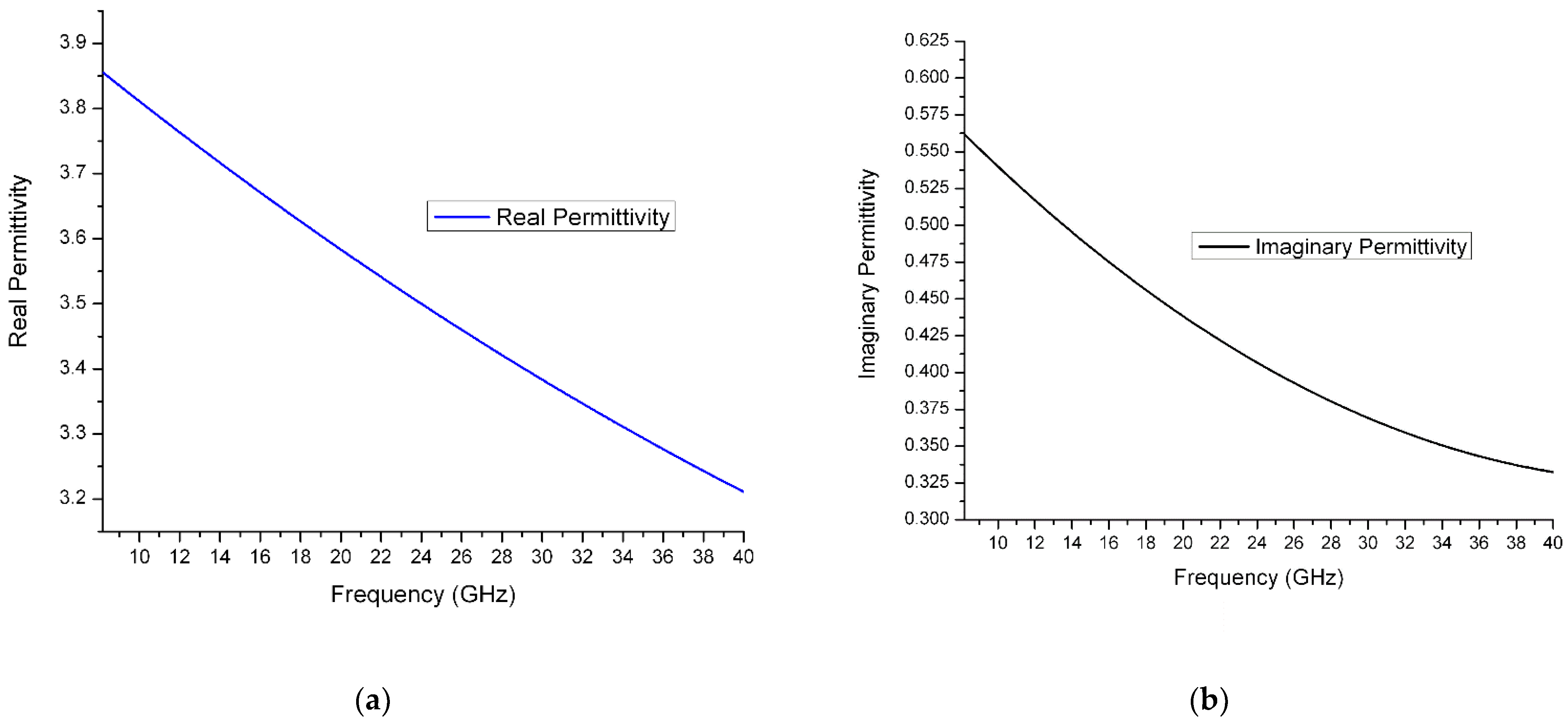 Polymers 14 03345 g009 550