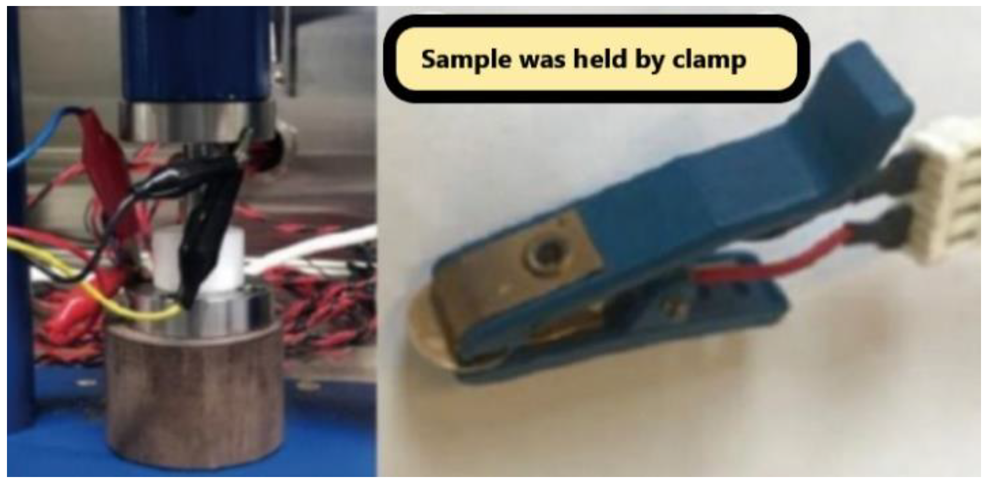 Polymers 14 03345 g012 550