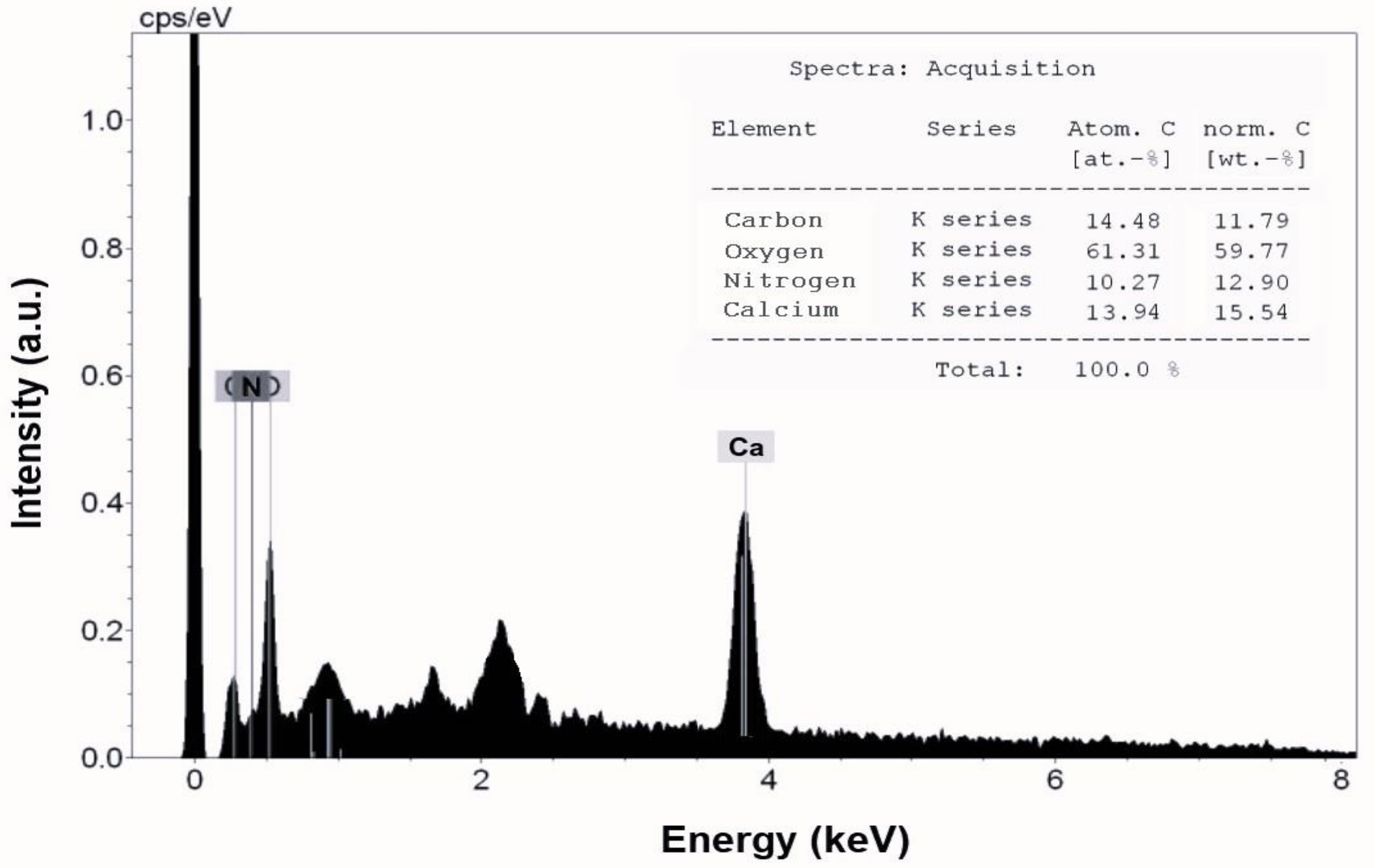 Polymers 14 03347 g005
