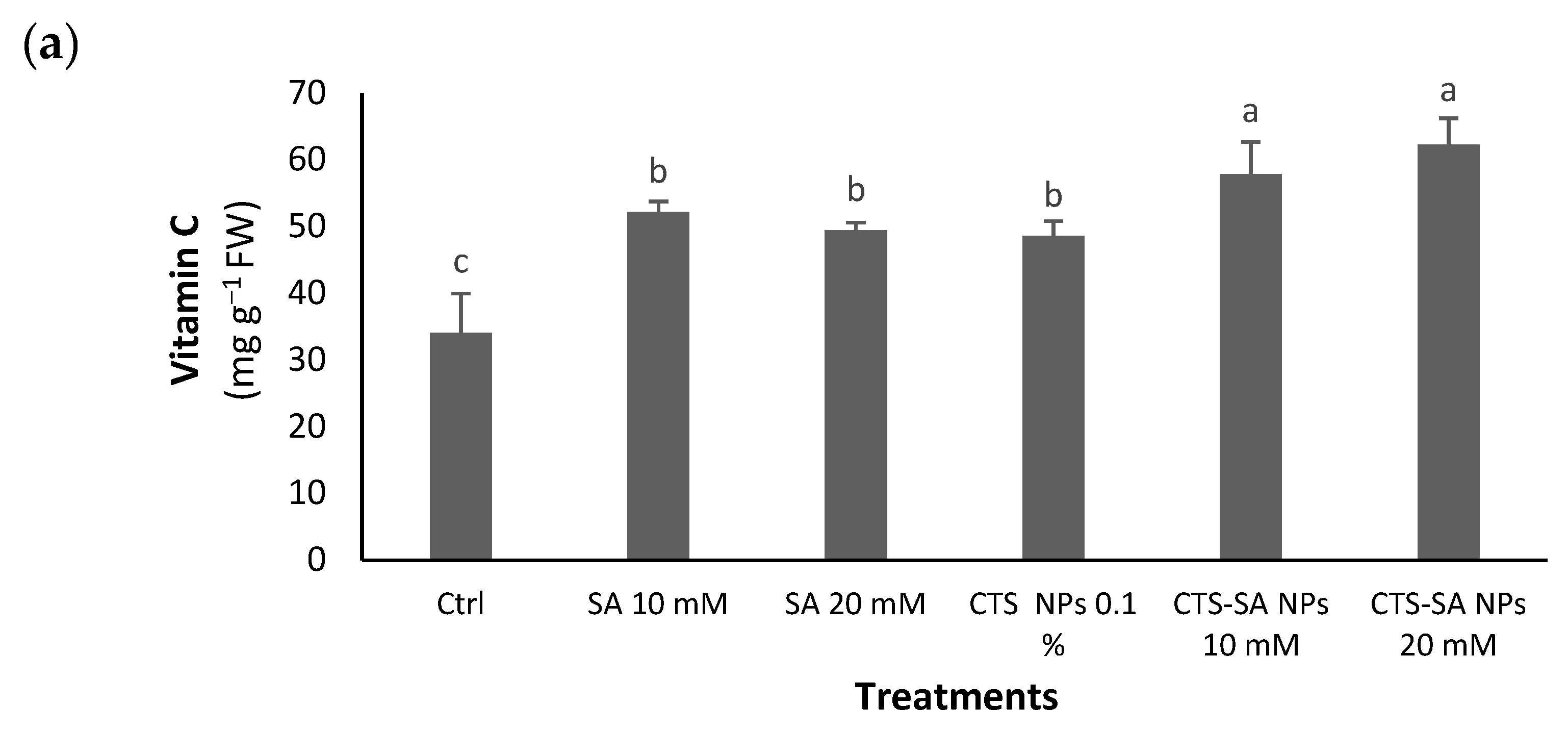 Polymers 14 03349 g002a