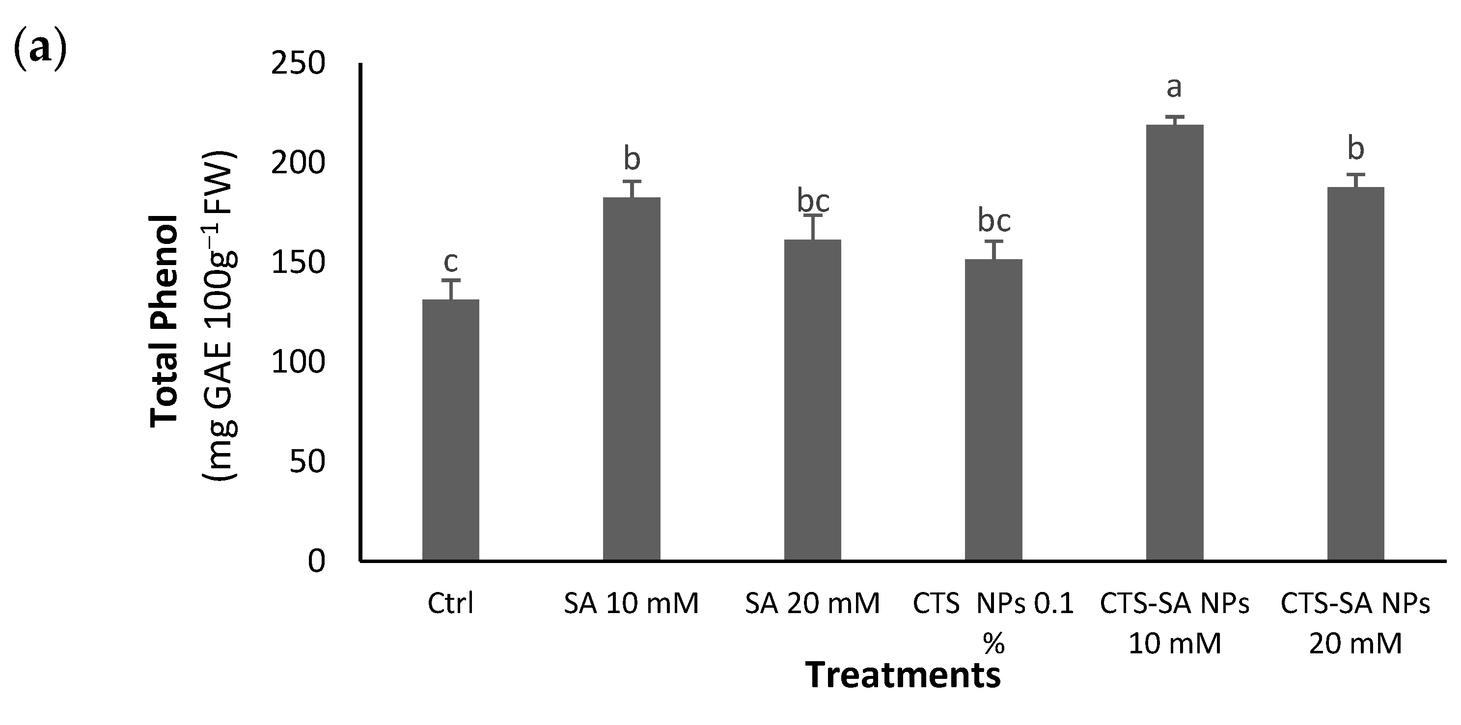 Polymers 14 03349 g003a