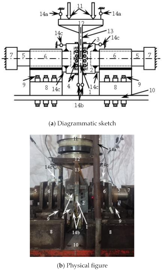 Polymers 14 03350 g003 550
