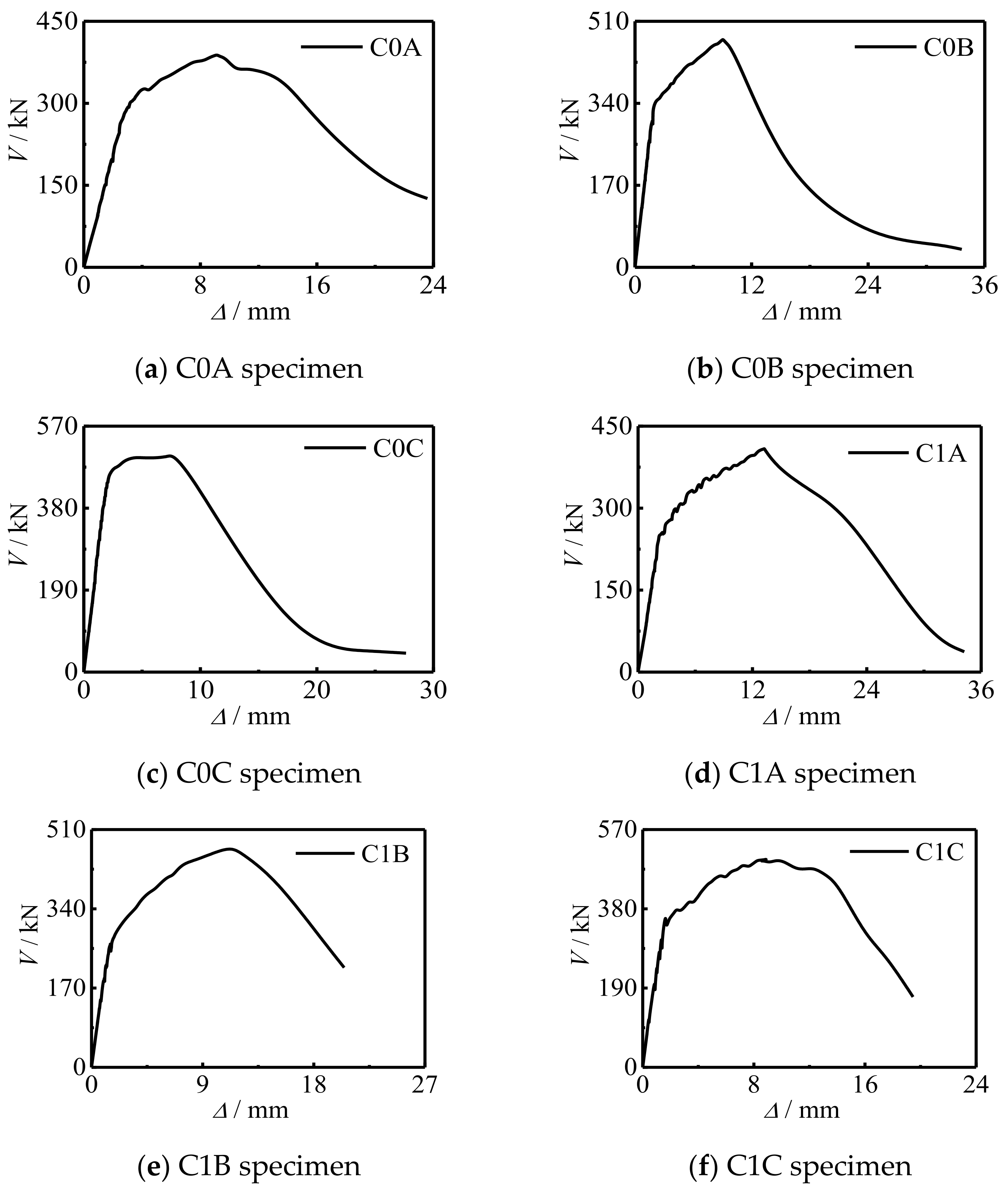 Polymers 14 03350 g006a 550