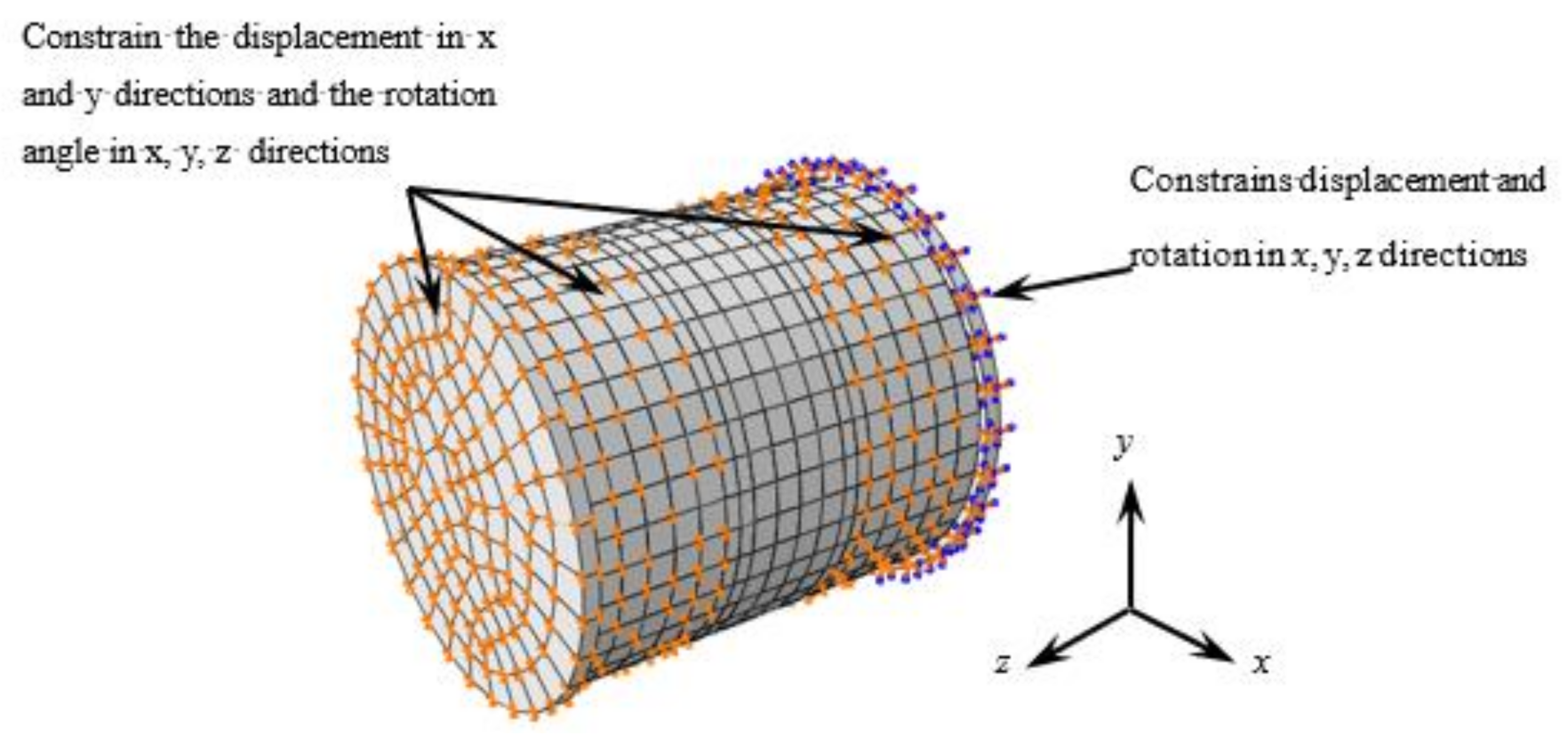 Polymers 14 03350 g008 550