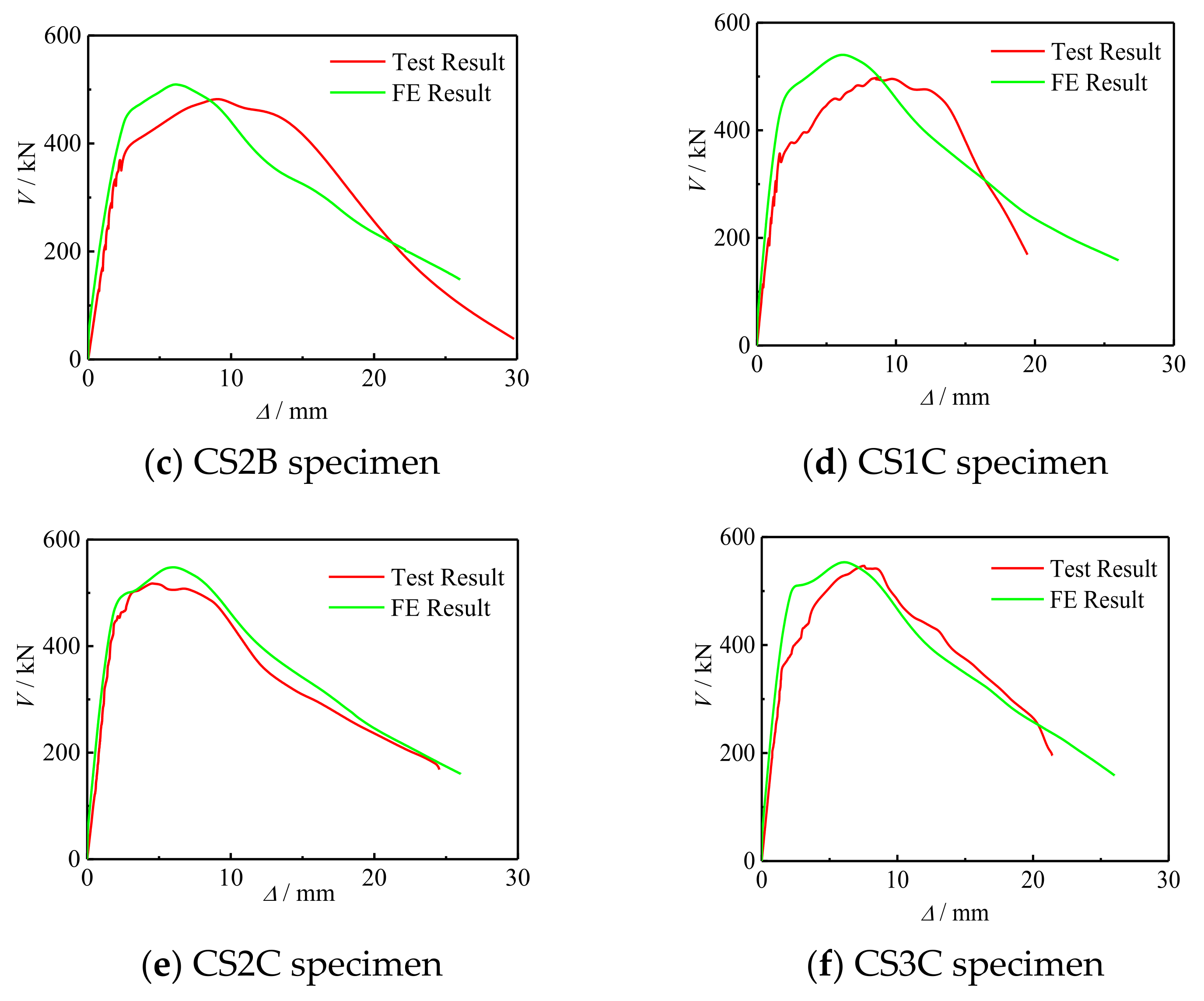 Polymers 14 03350 g009b 550