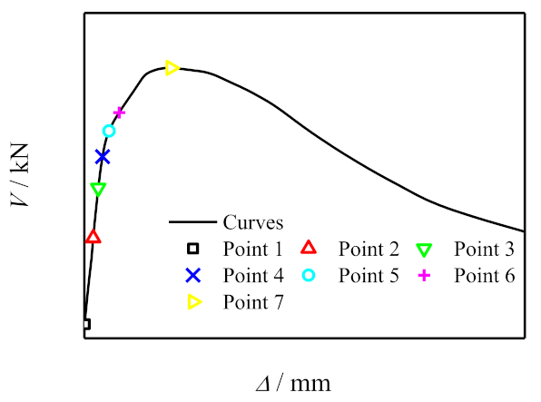 Polymers 14 03350 g011 550