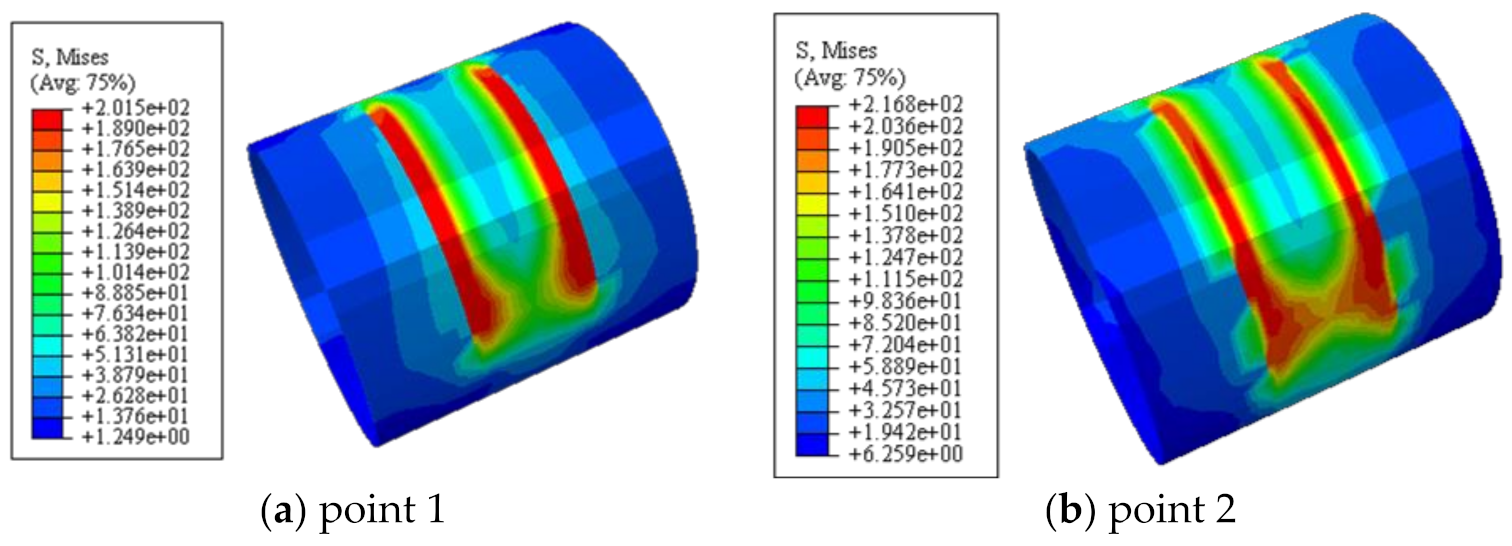 Polymers 14 03350 g013a 550