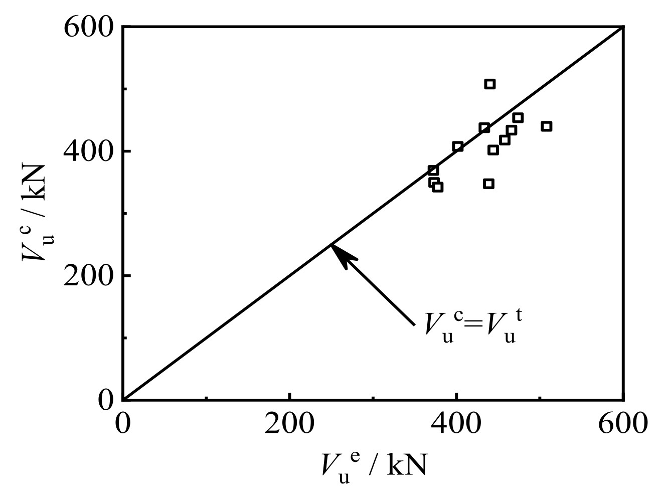 Polymers 14 03350 g016 550