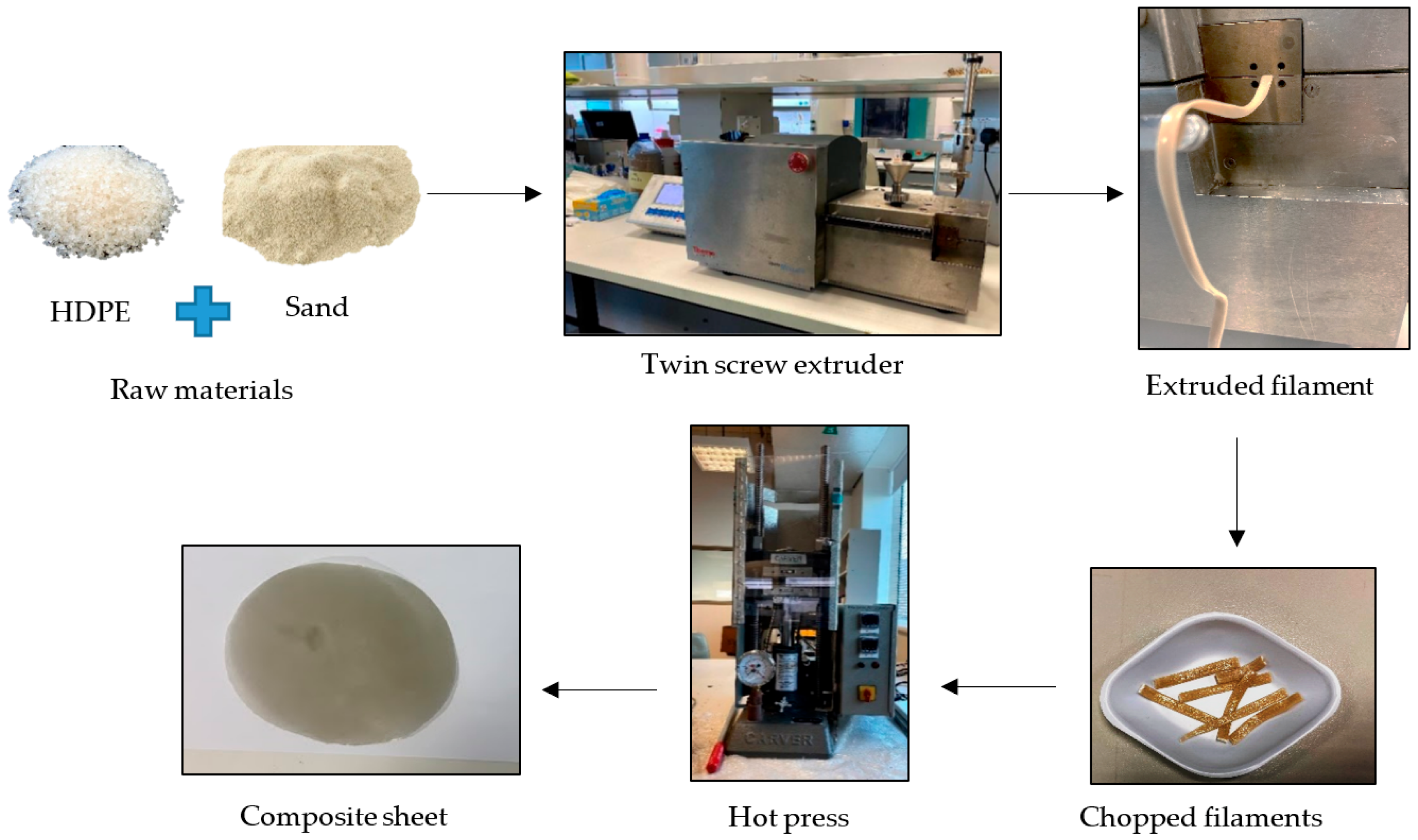 Polymers 14 03351 g006