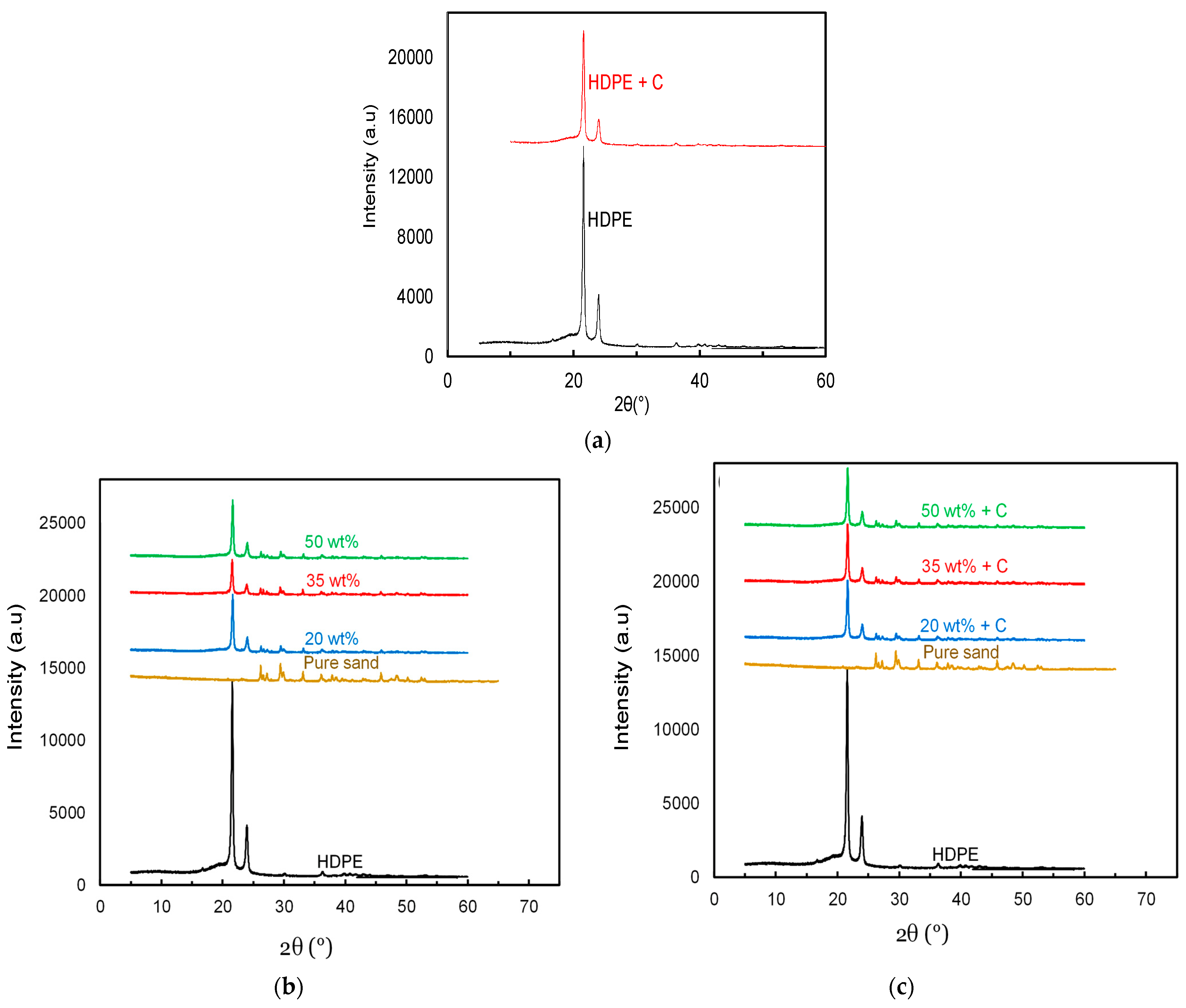Polymers 14 03351 g009