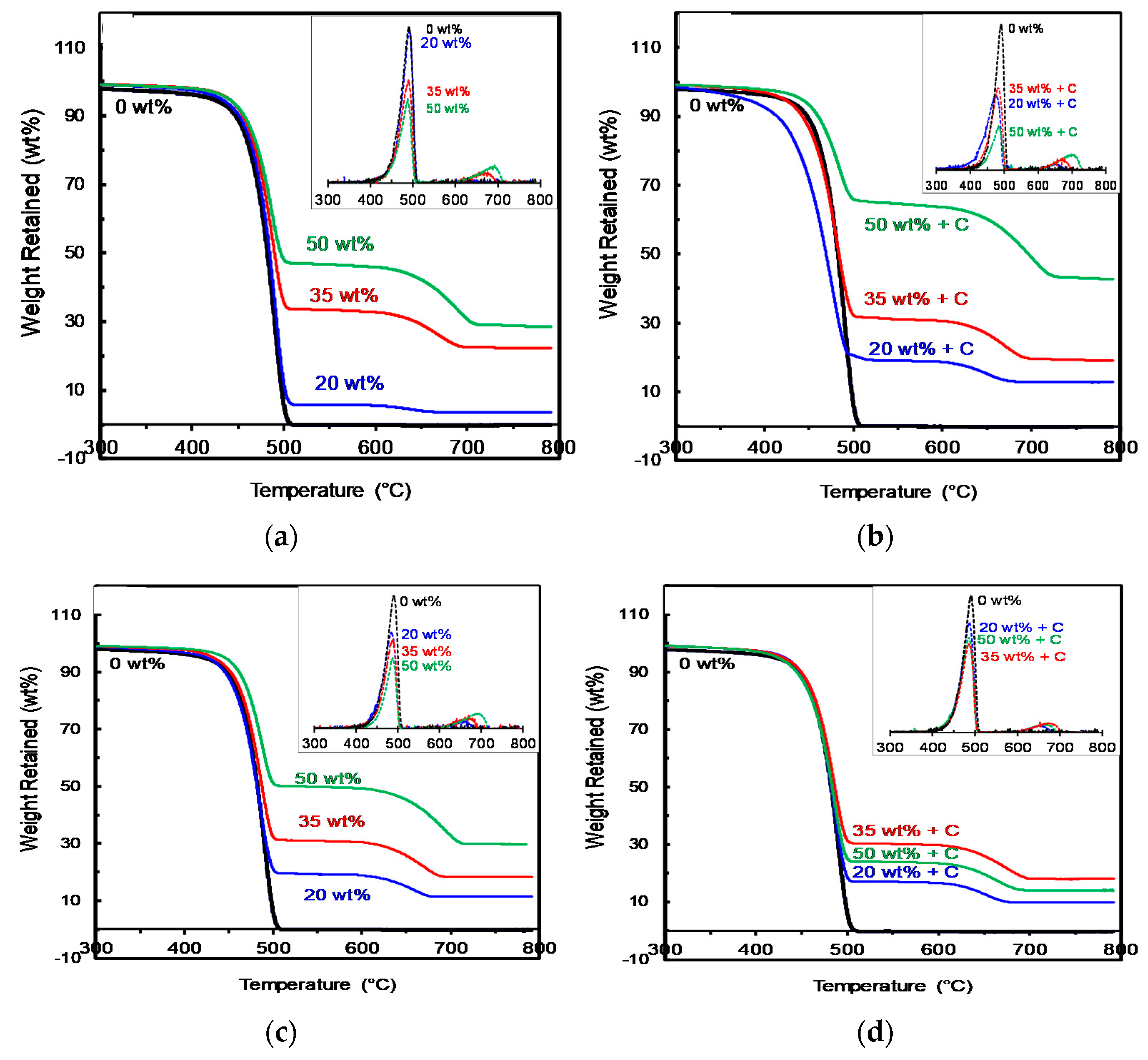 Polymers 14 03351 g011