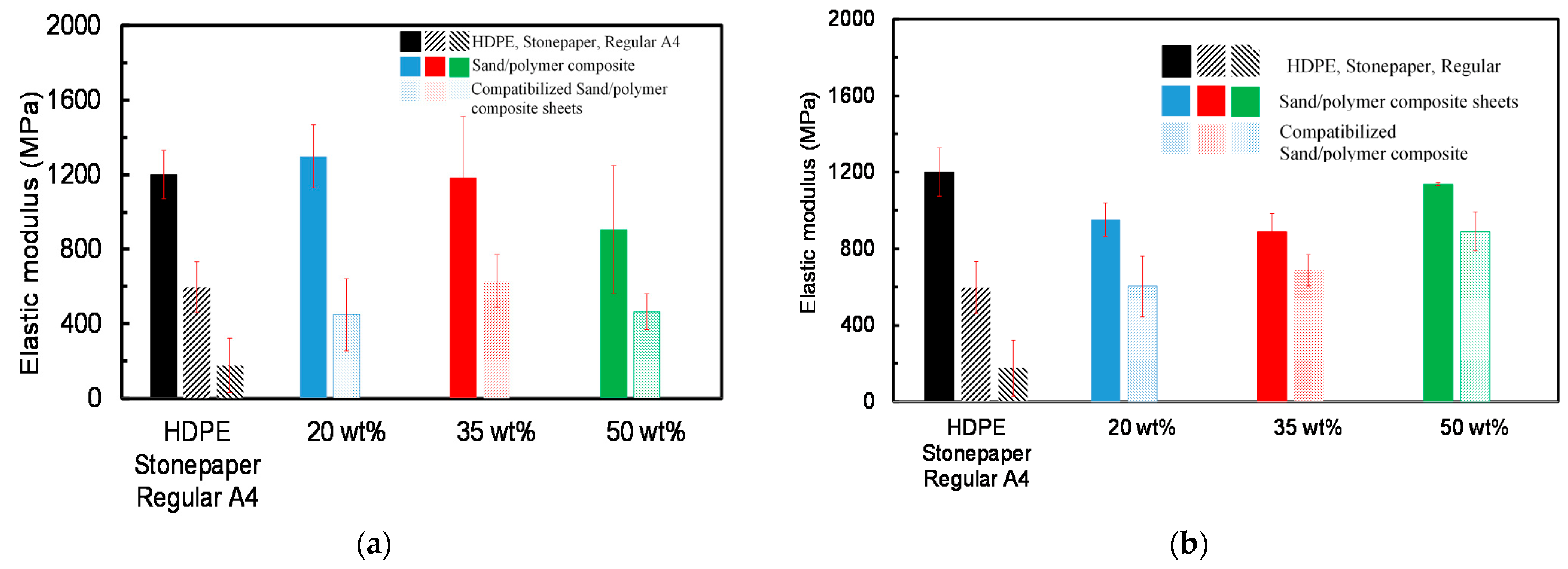 Polymers 14 03351 g012
