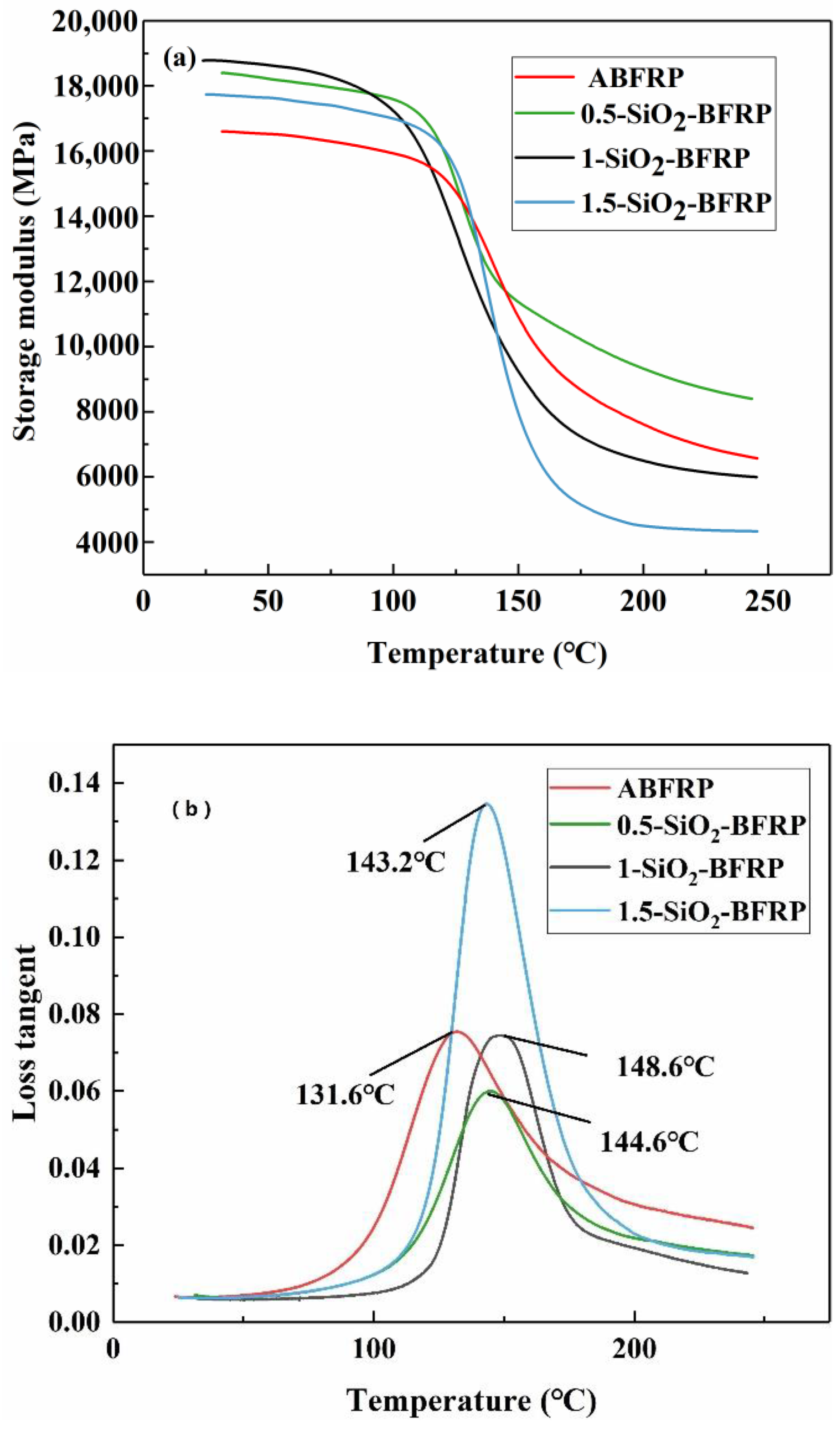 Polymers 14 03353 g012