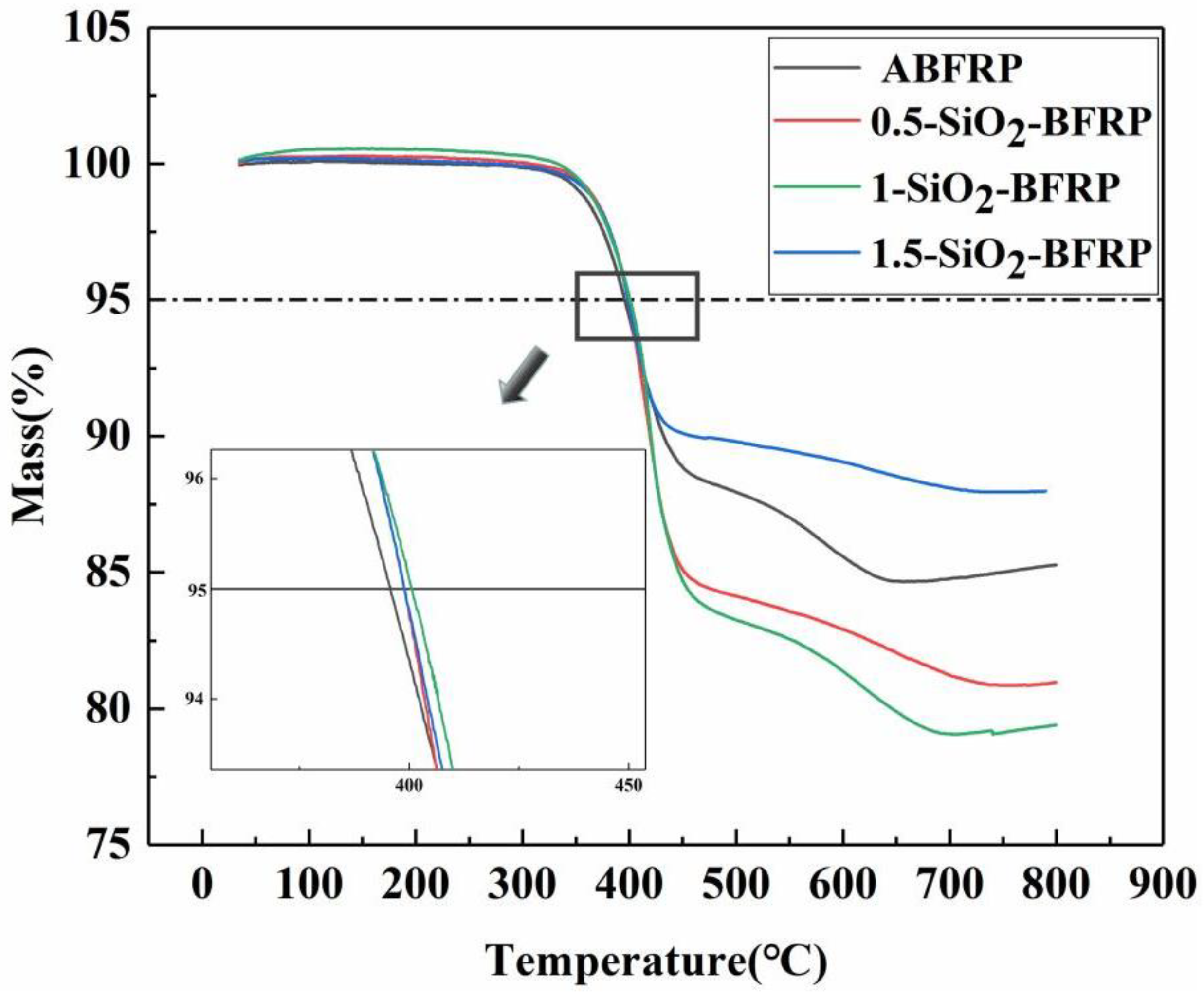 Polymers 14 03353 g013