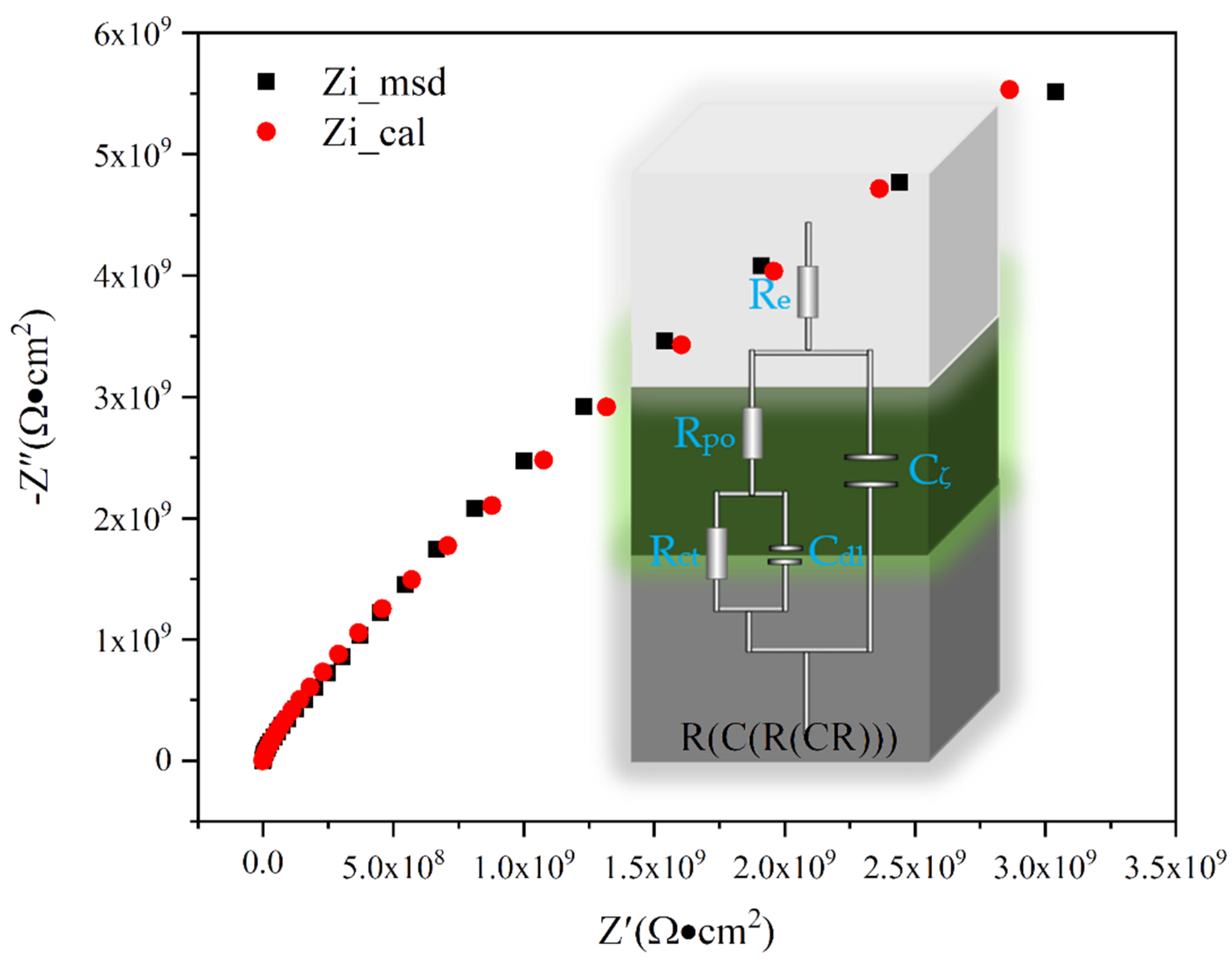 Polymers 14 03355 g008 550