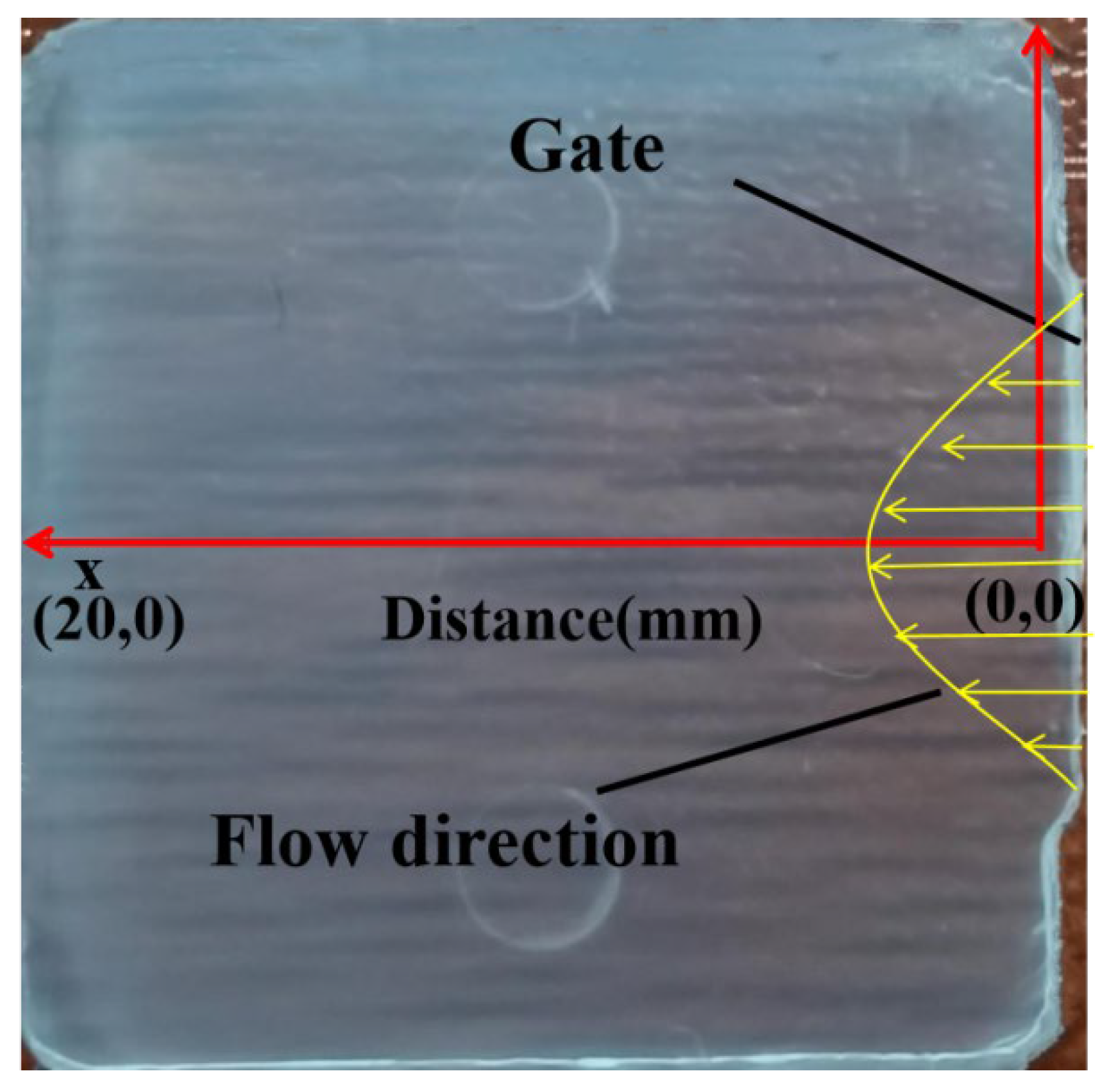 Polymers 14 03358 g003 550
