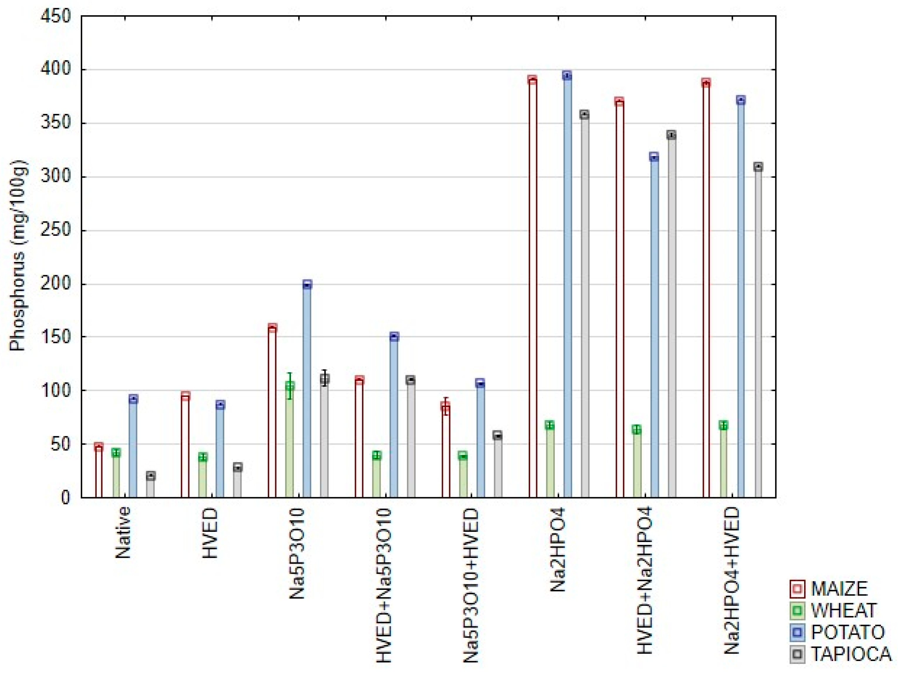 Polymers 14 03359 g001 550