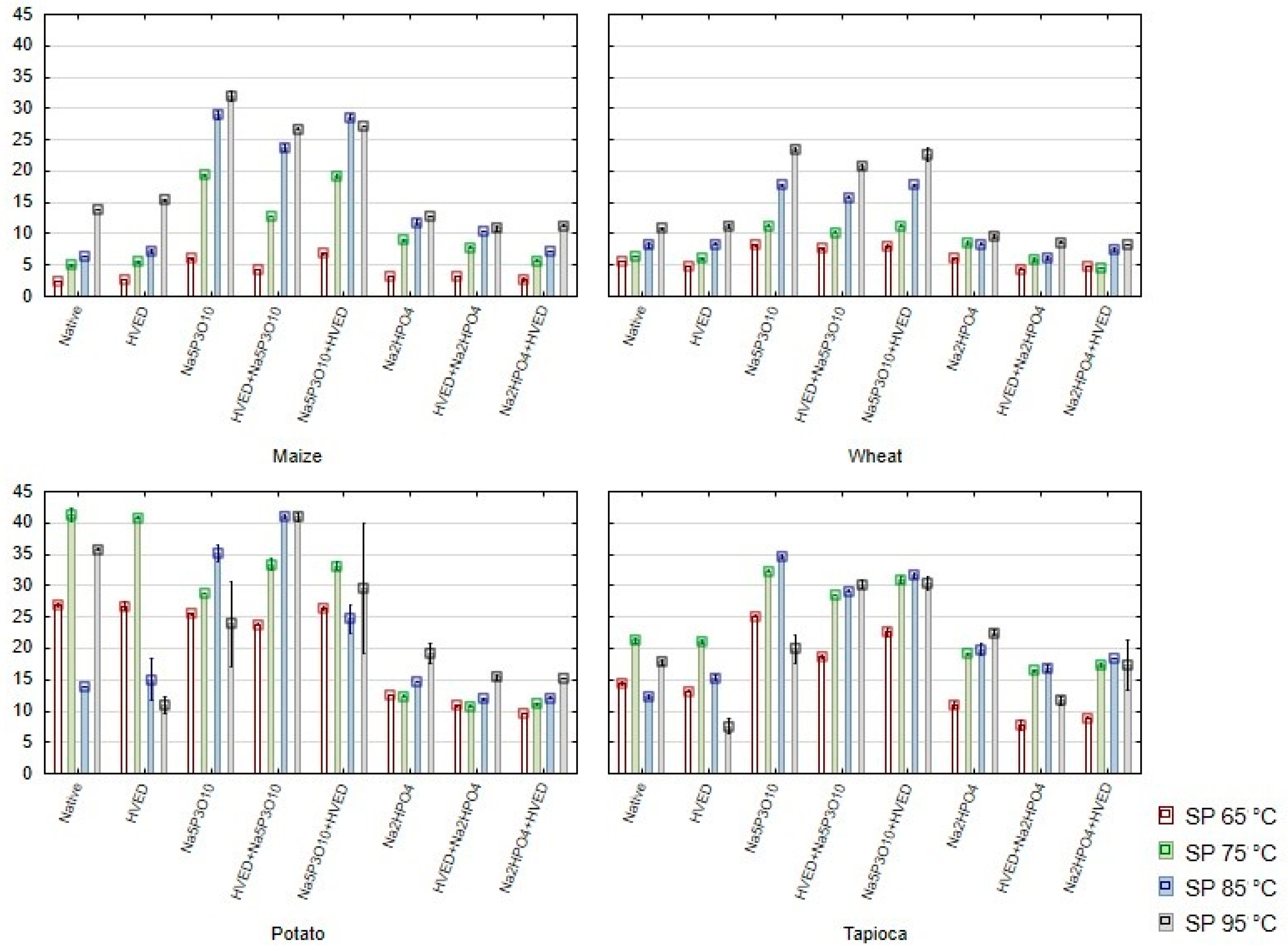 Polymers 14 03359 g002 550