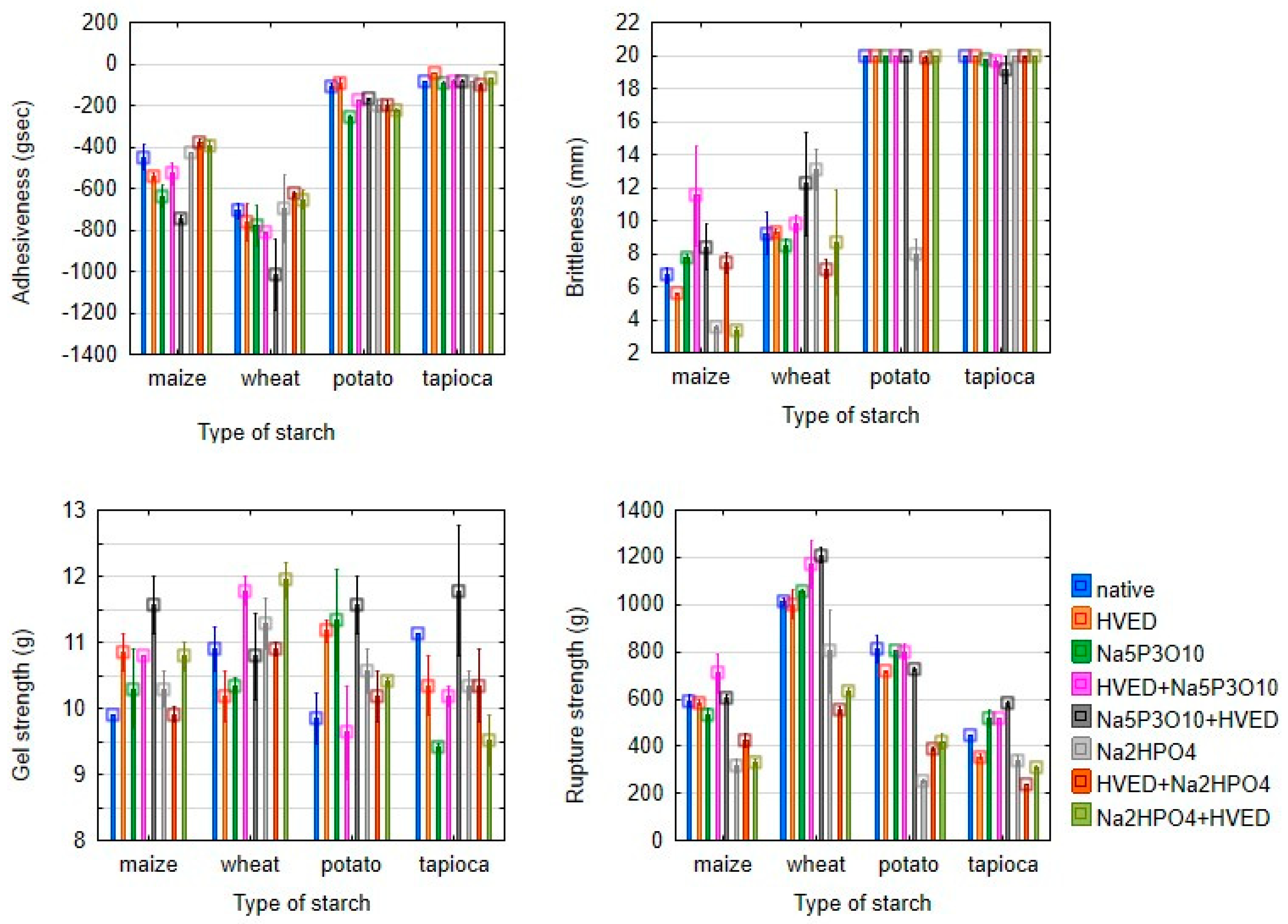 Polymers 14 03359 g004 550