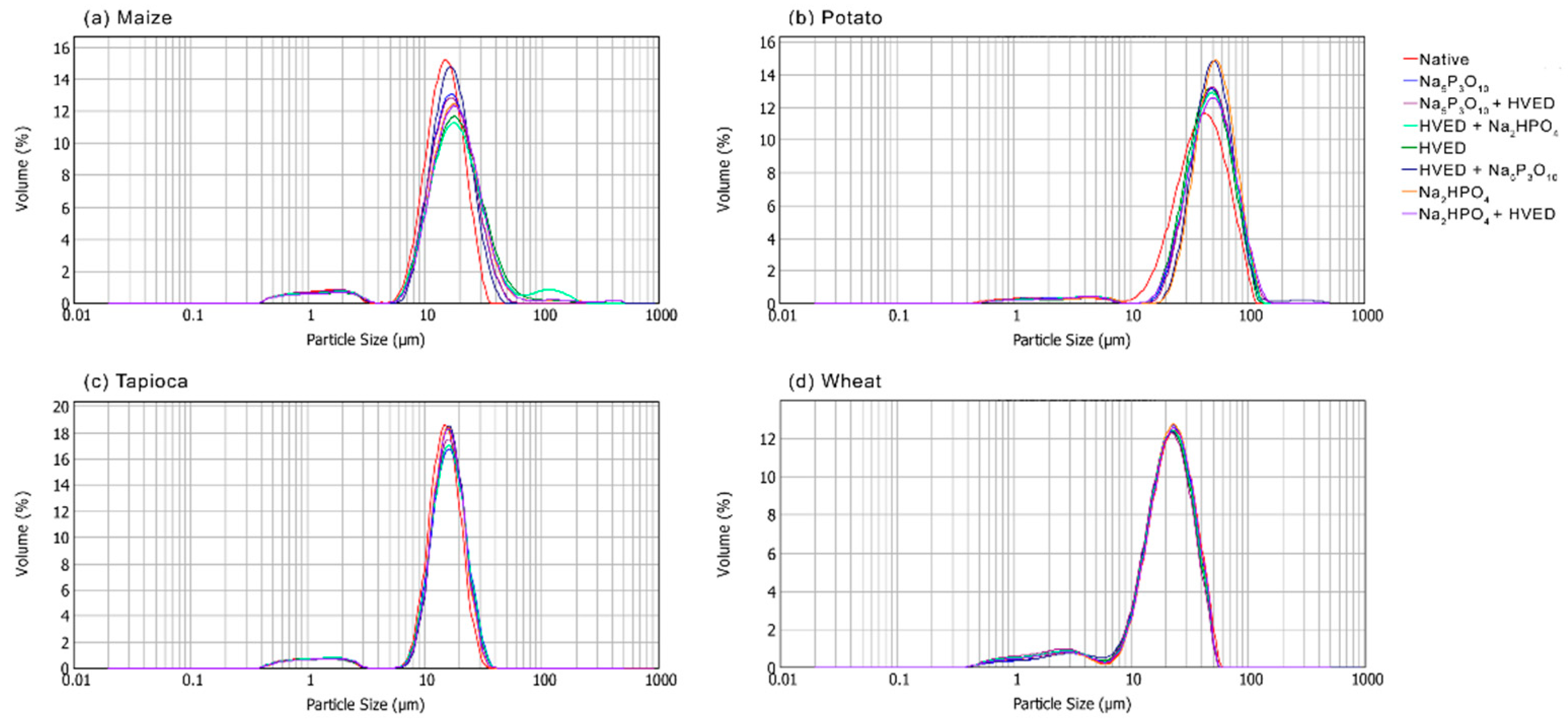 Polymers 14 03359 g005 550