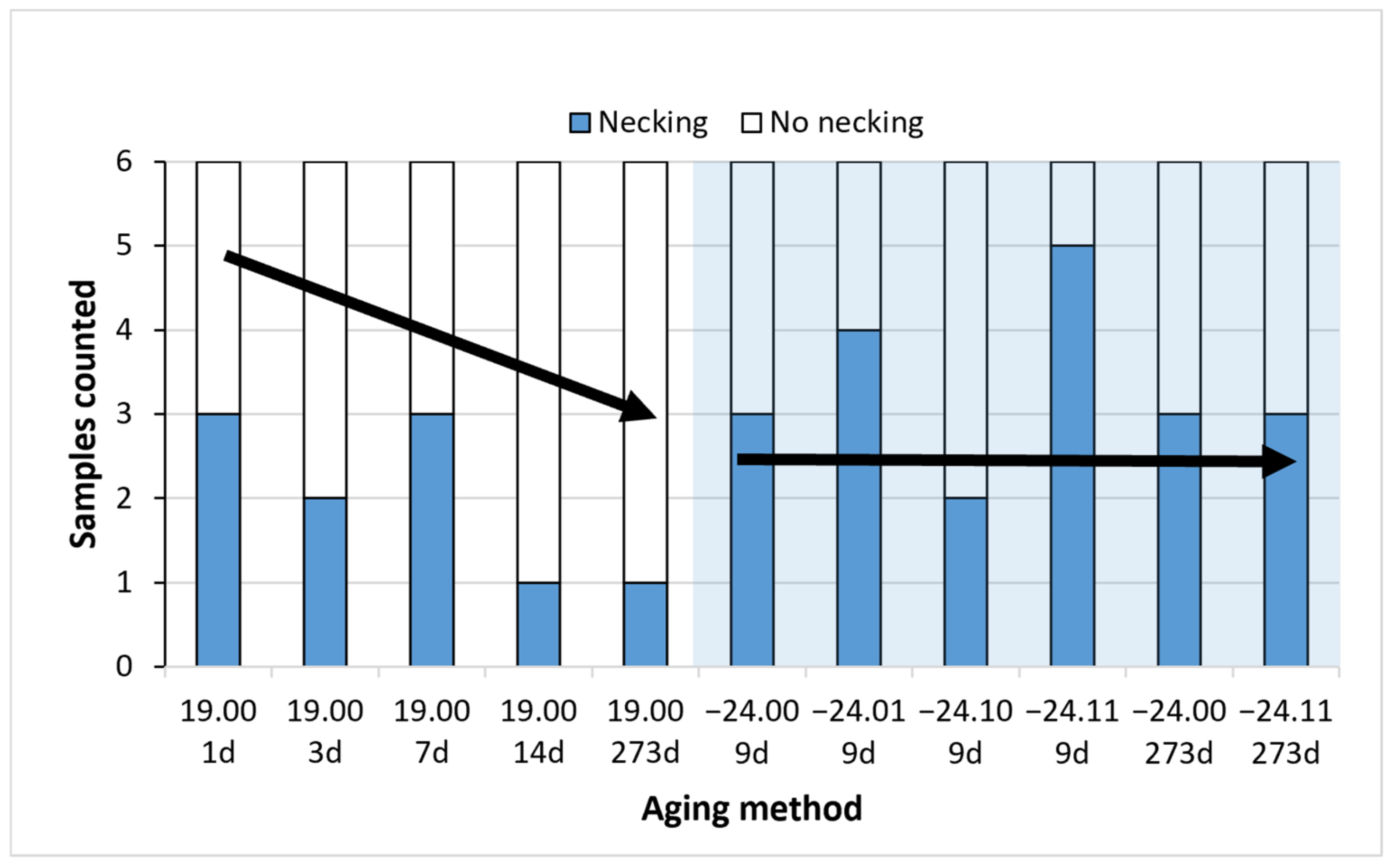 Polymers 14 03361 g016 550