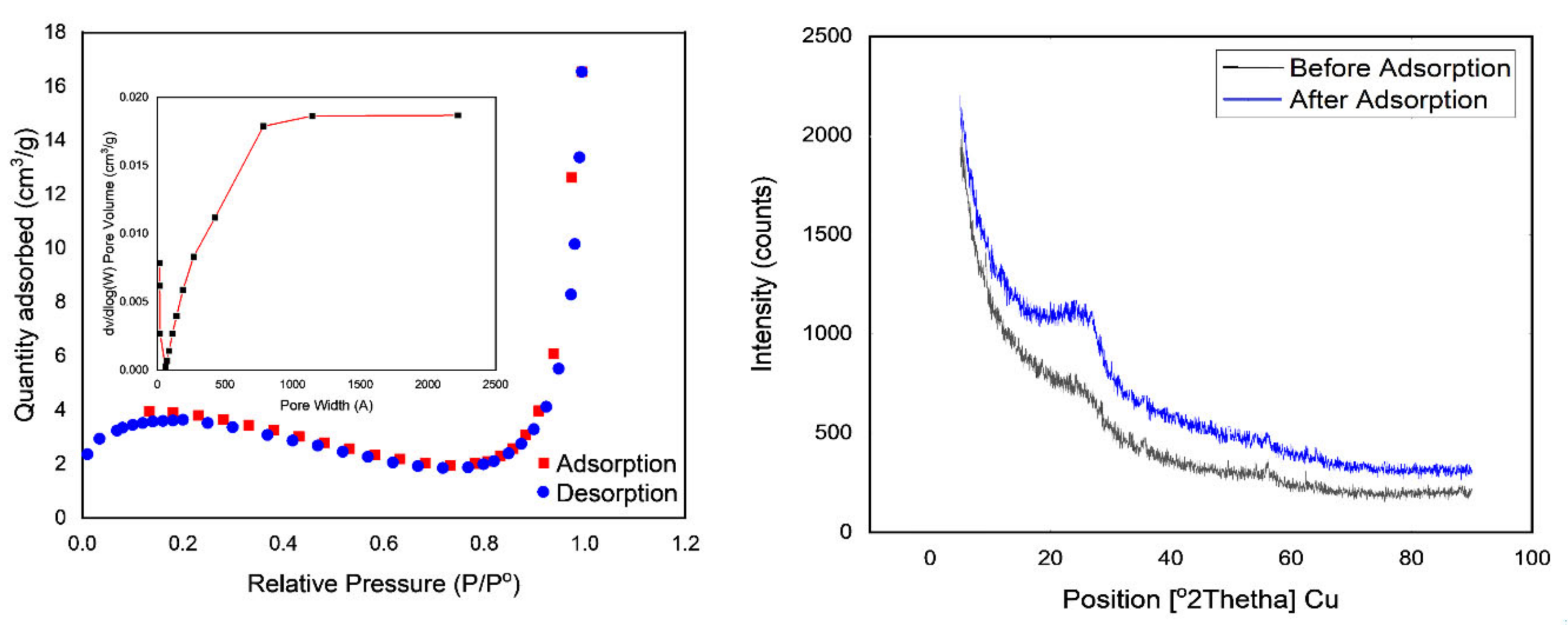 Polymers 14 03362 g003
