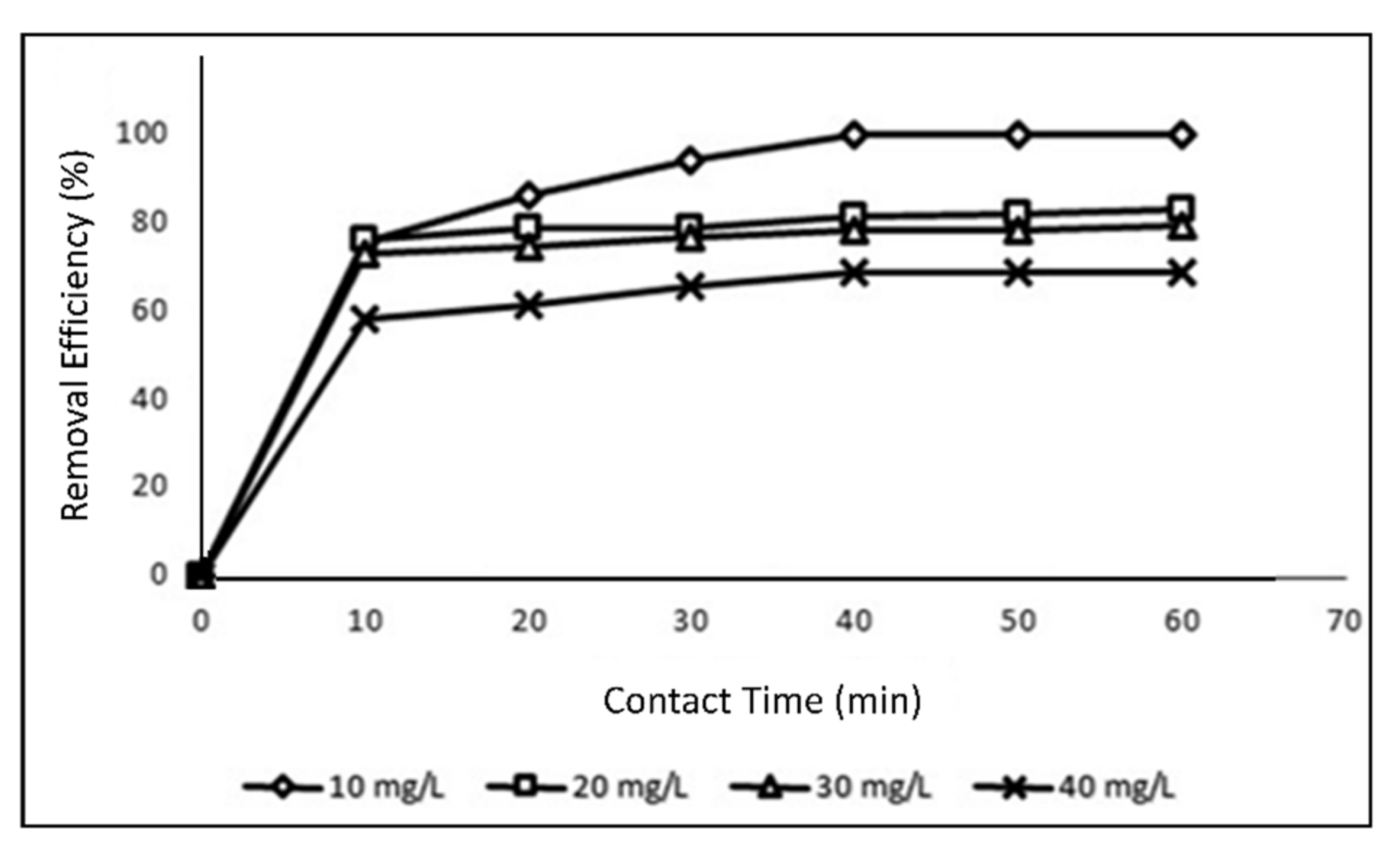 Polymers 14 03362 g011