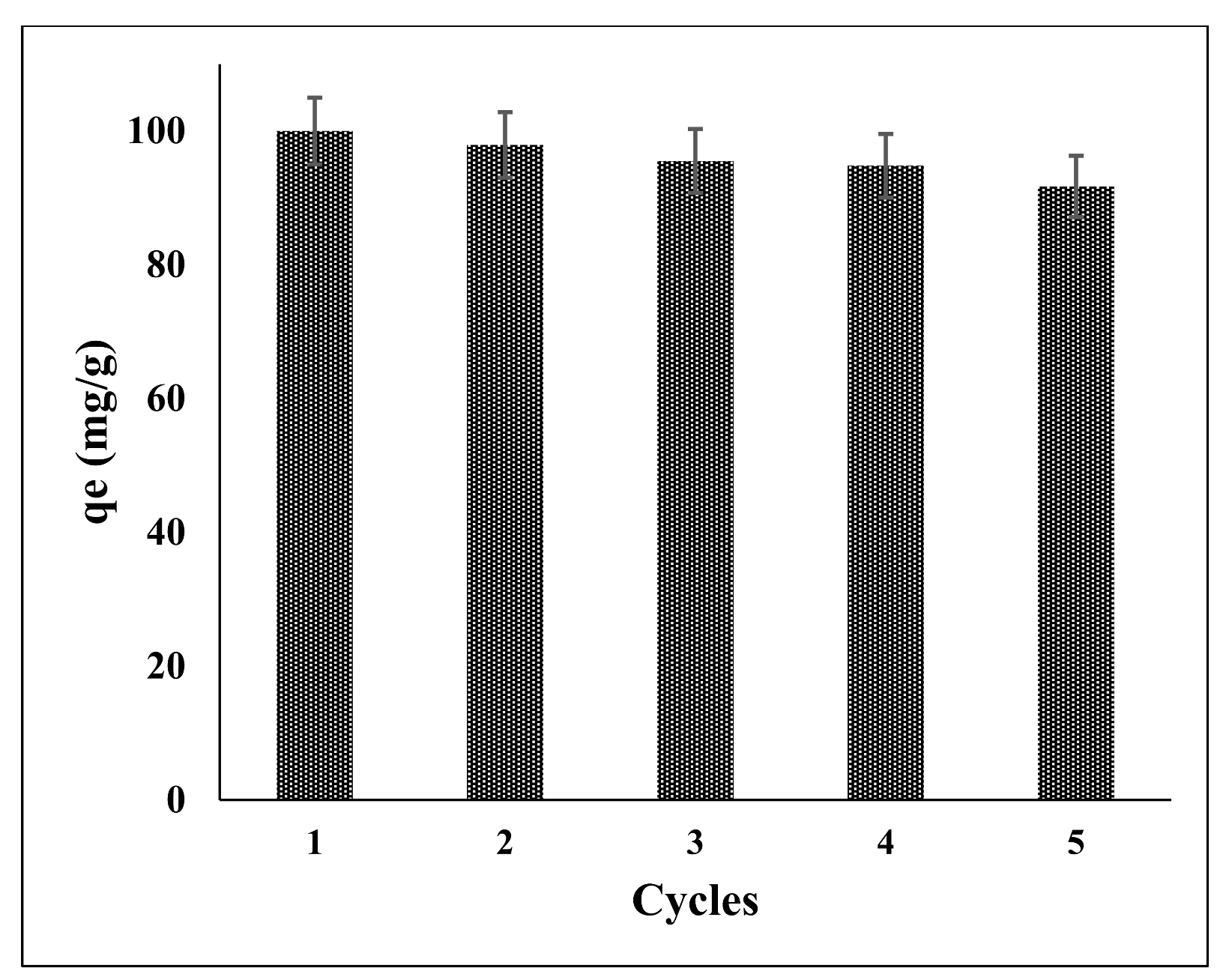 Polymers 14 03362 g014