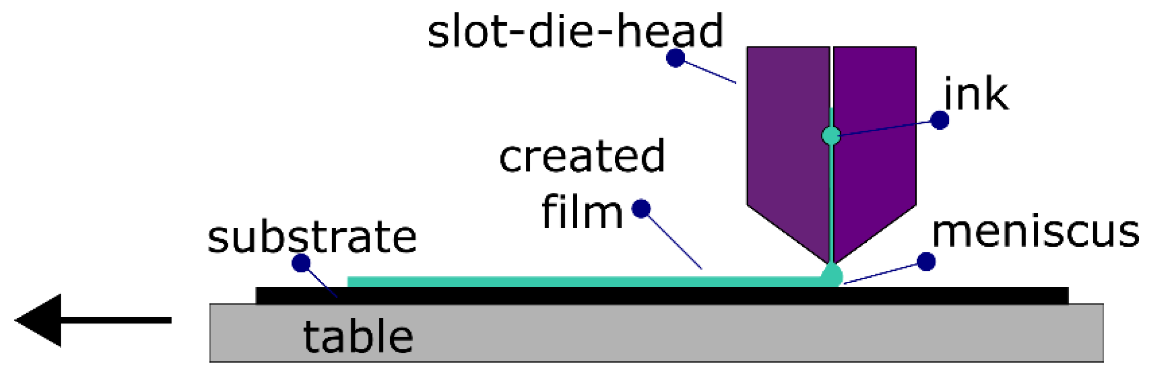 Polymers 14 03363 g001