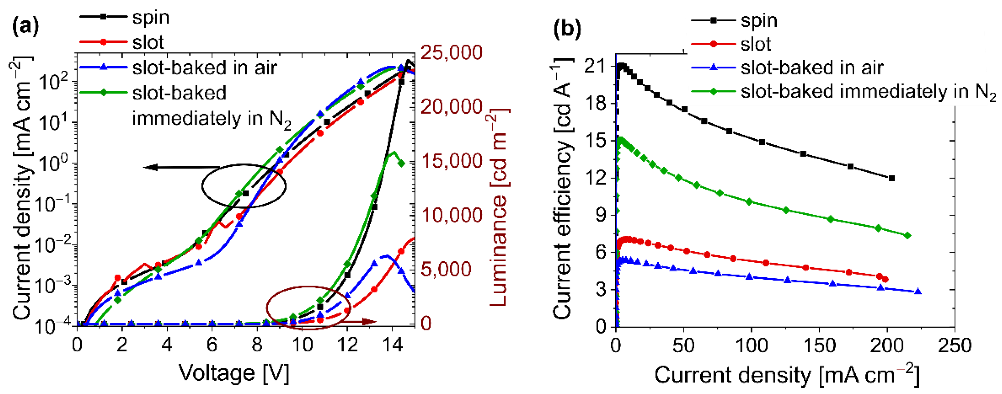 Polymers 14 03363 g008