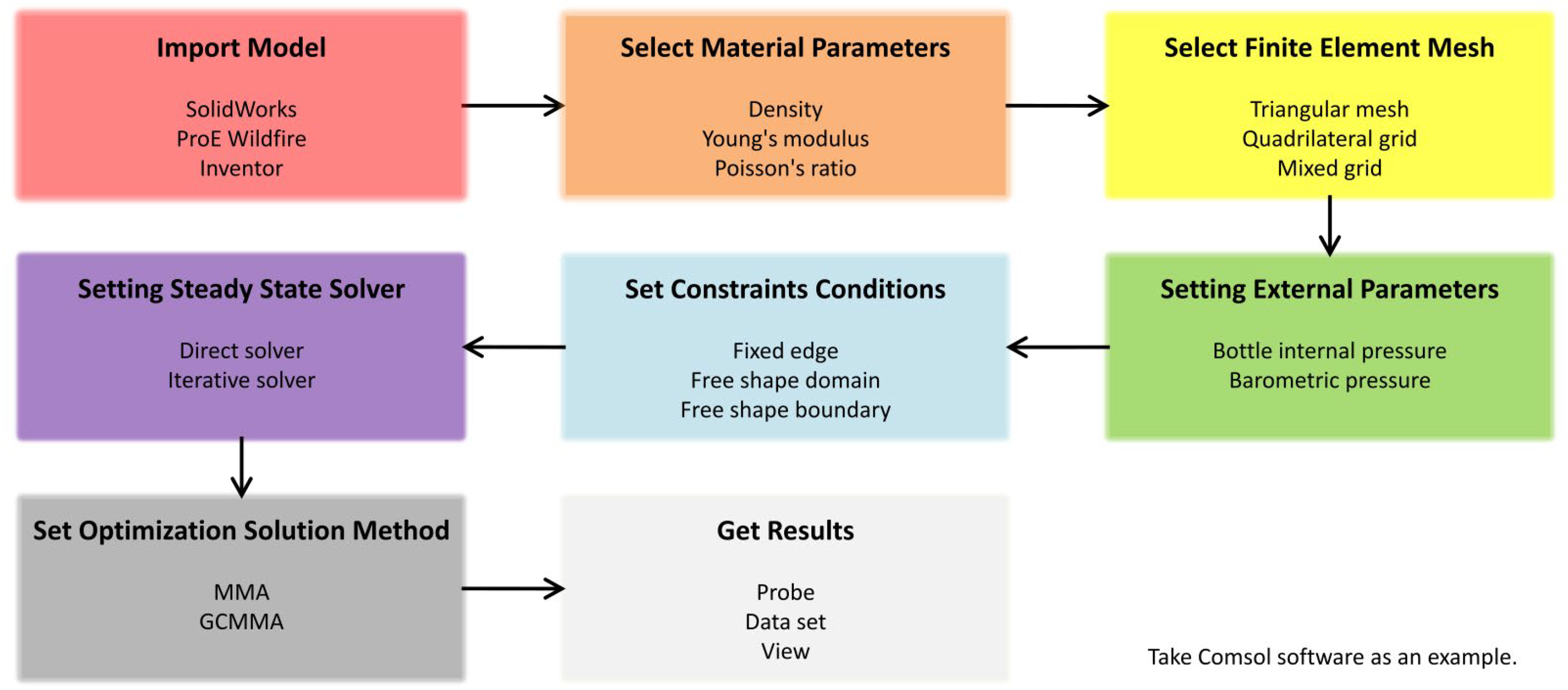 Polymers 14 03364 g004 Polymers 14 03364 g004