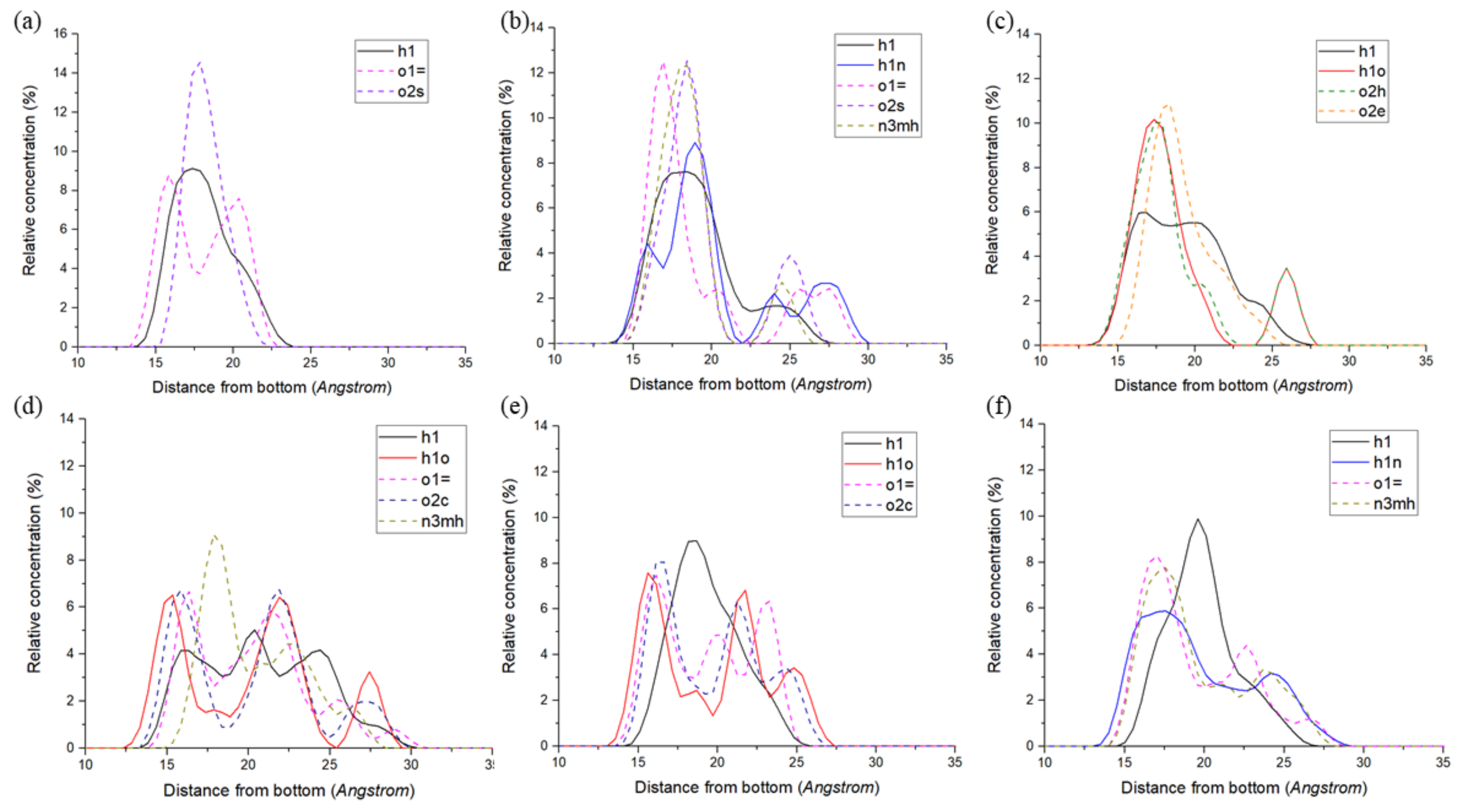 Polymers 14 03365 g001