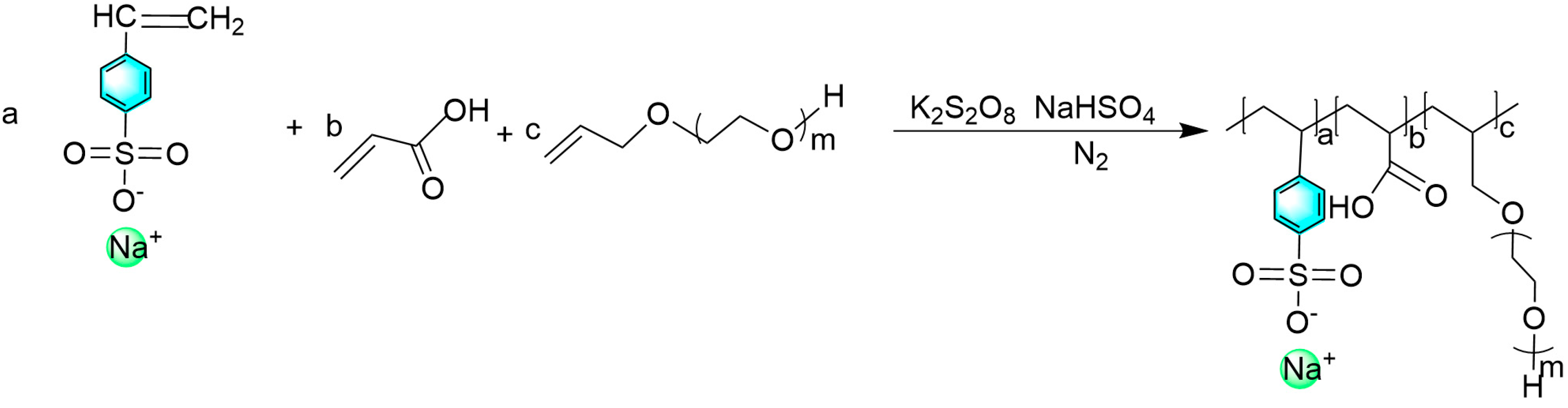 Polymers 14 03367 g002