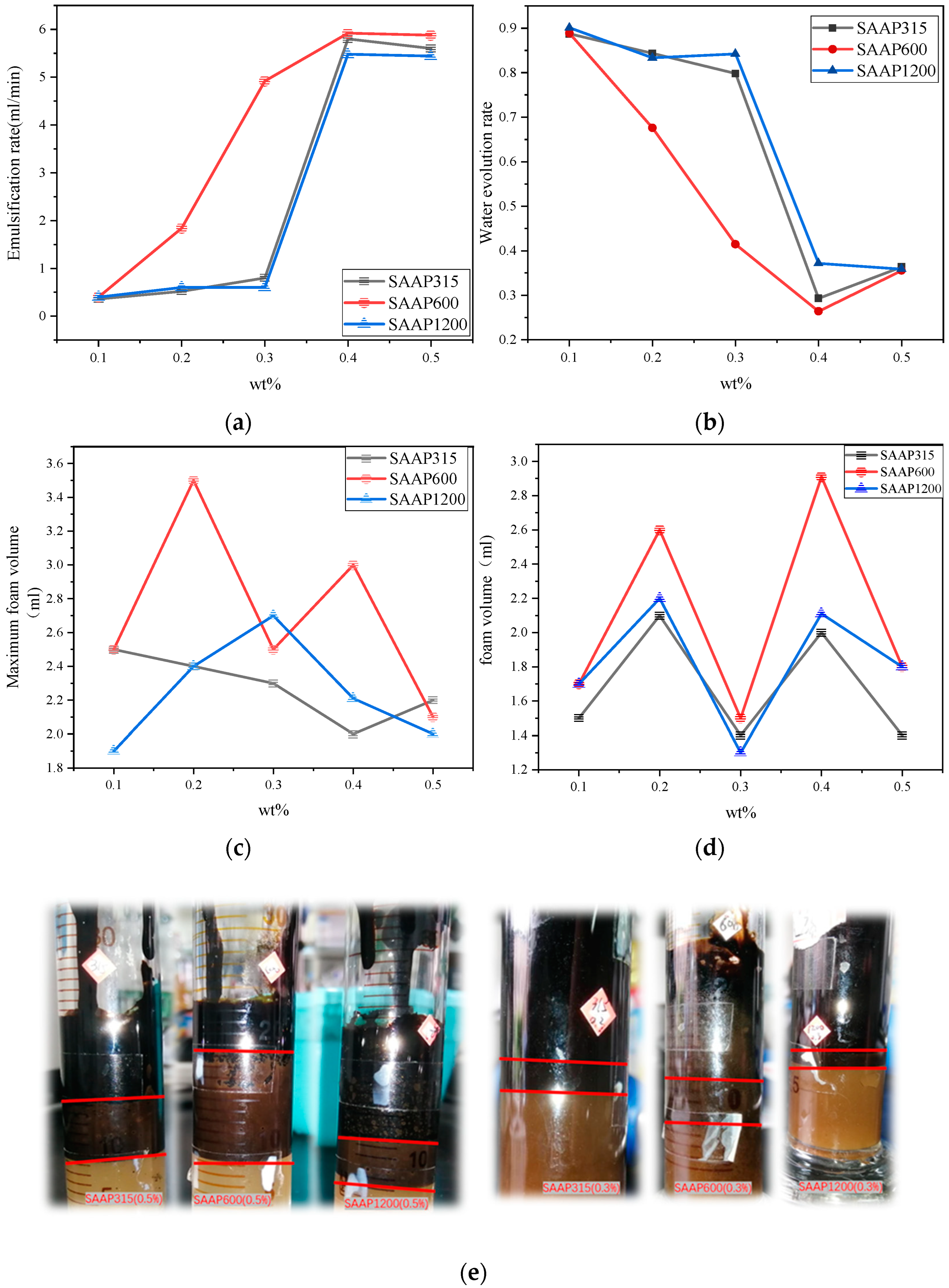 Polymers 14 03367 g006