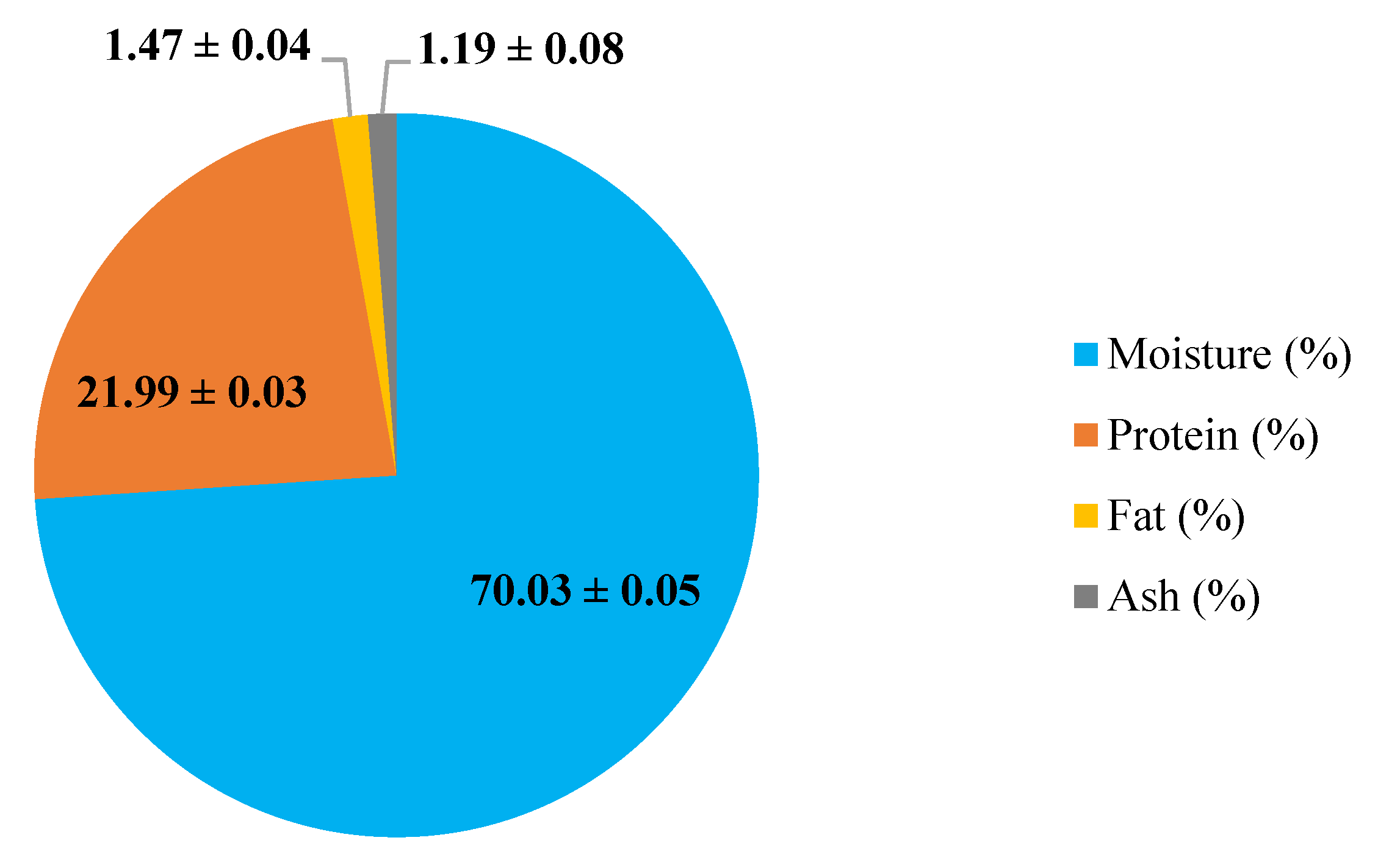 Polymers 14 03371 g001