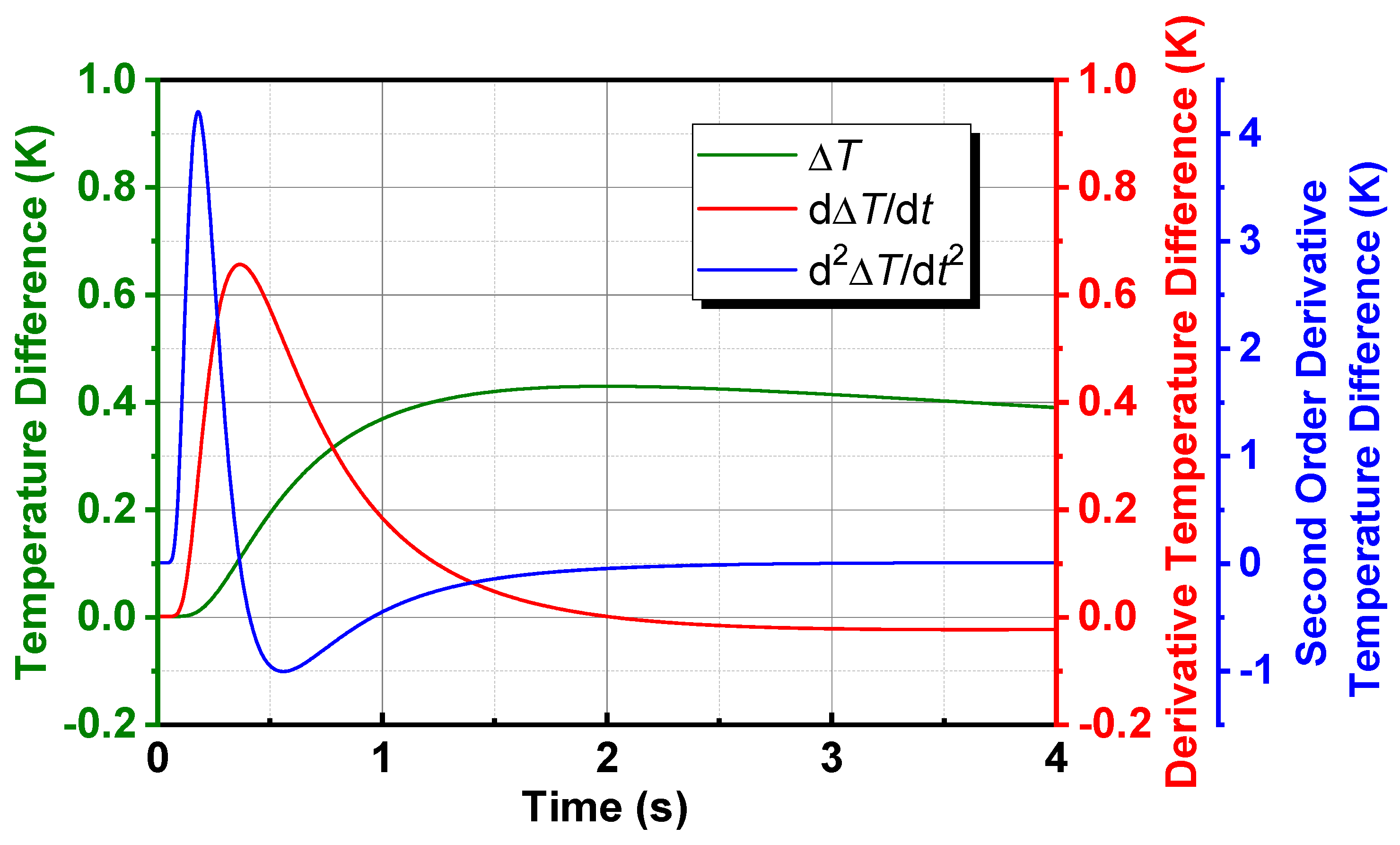Polymers 14 03373 g003