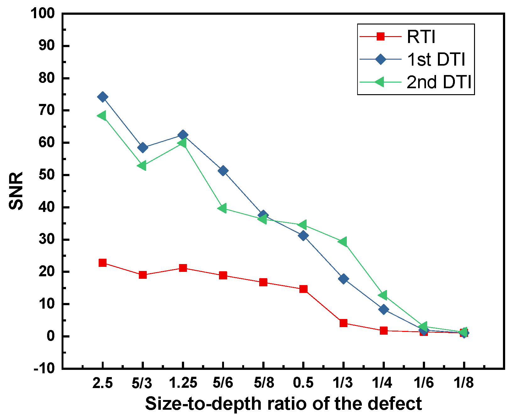 Polymers 14 03373 g007