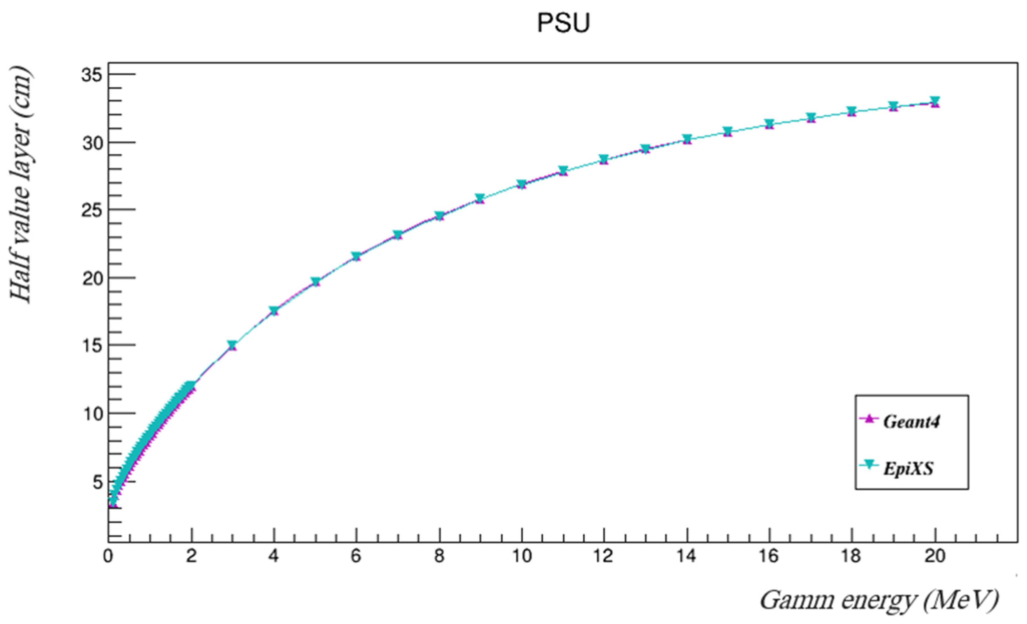 Polymers 14 03374 g004 550