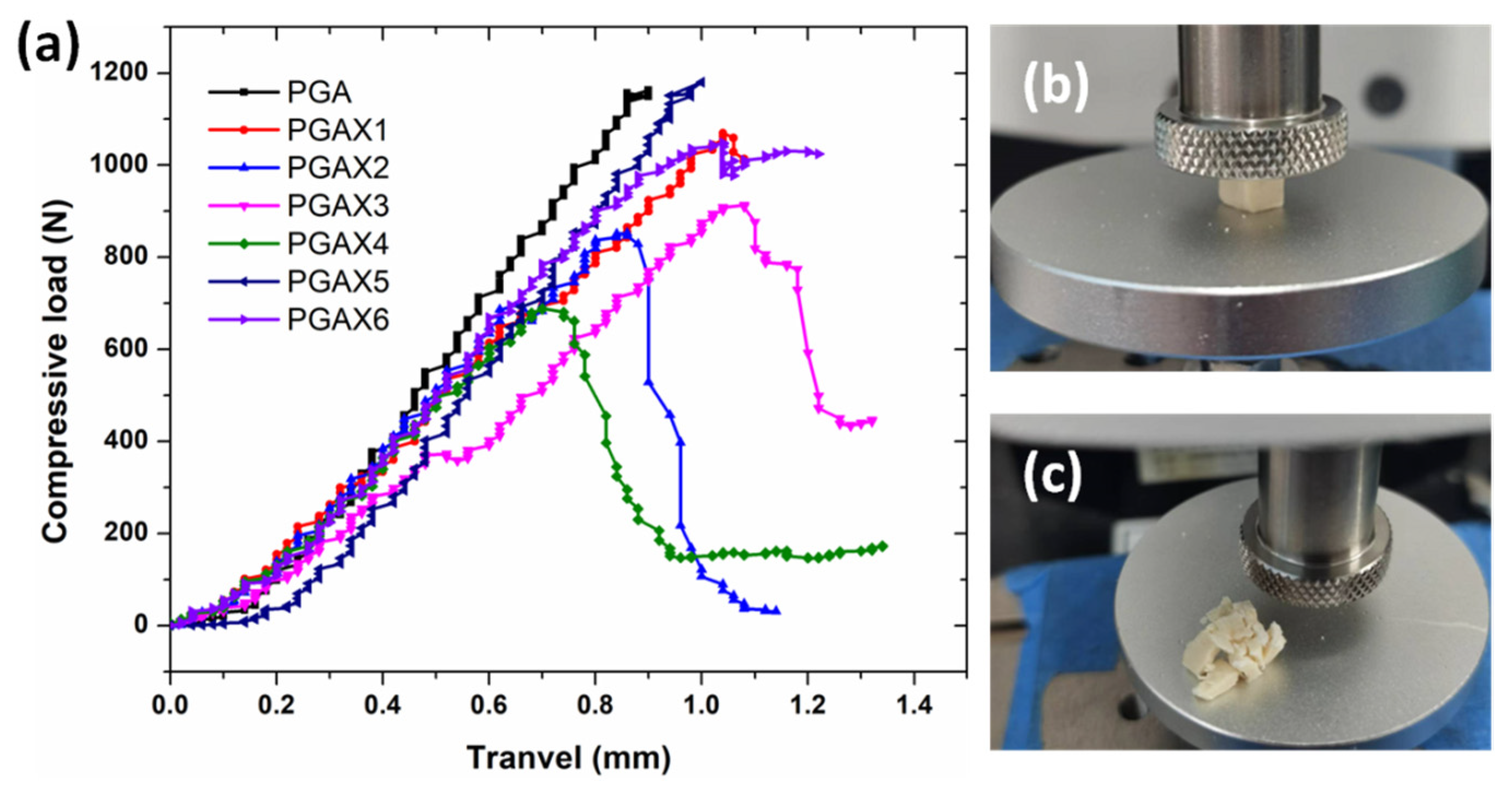 Polymers 14 03375 g003