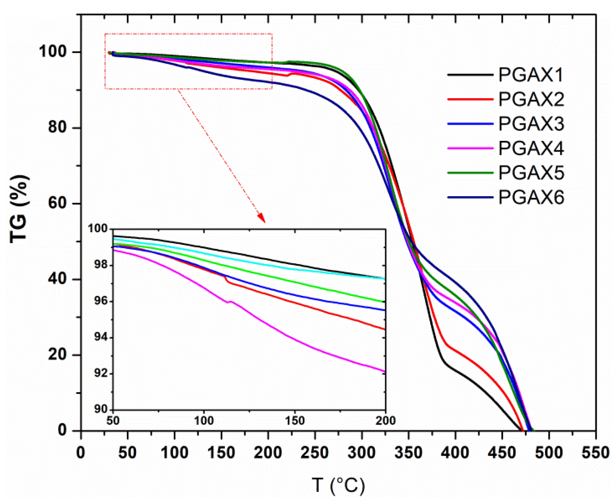 Polymers 14 03375 g008